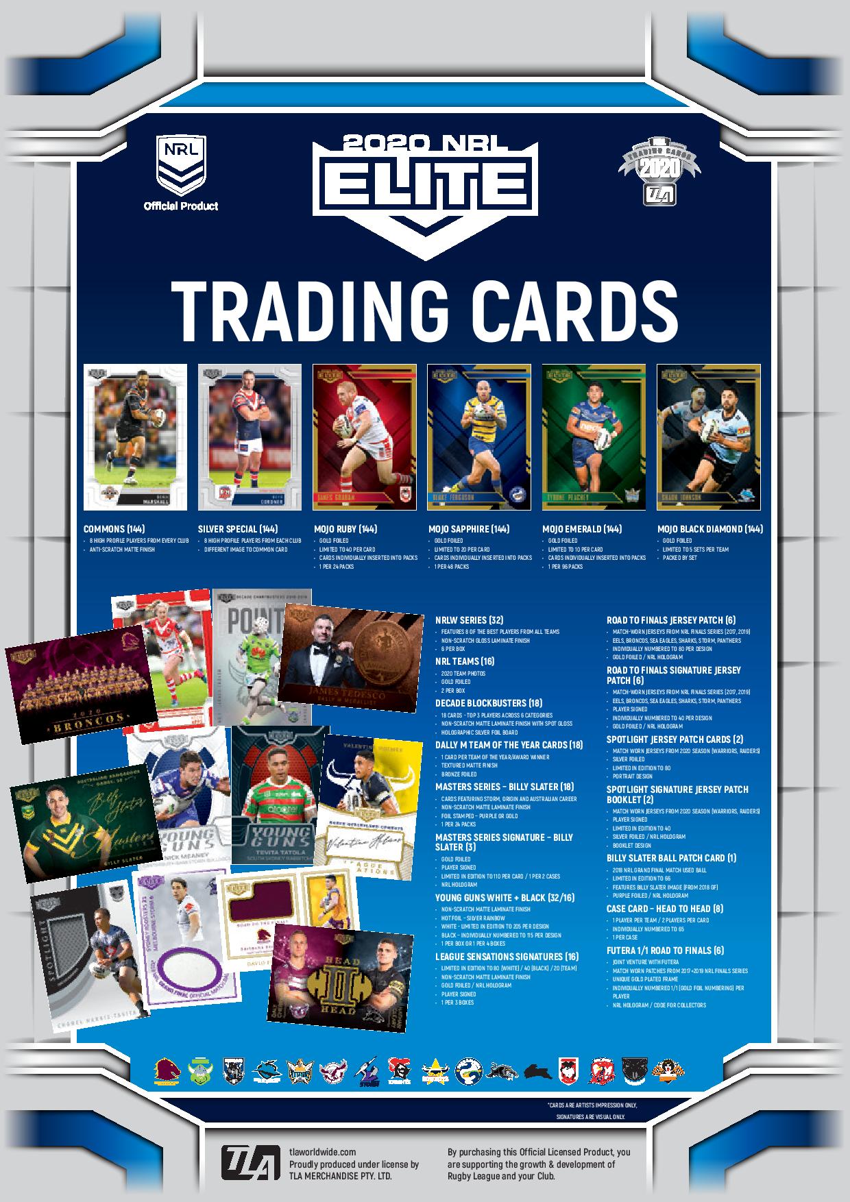 NRL 2020 Elite Trading Cards