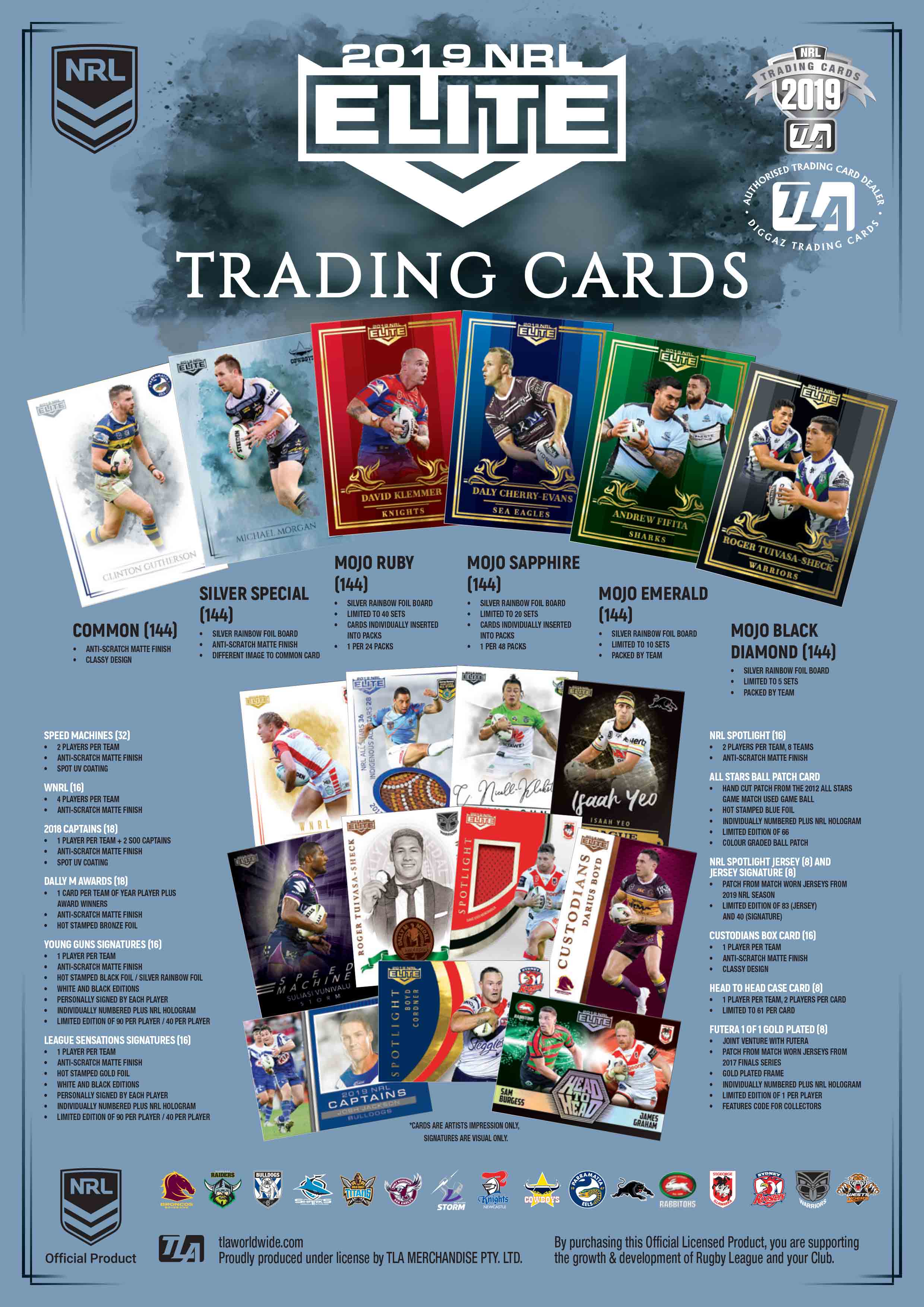 NRL 2019 Elite Trading Cards
