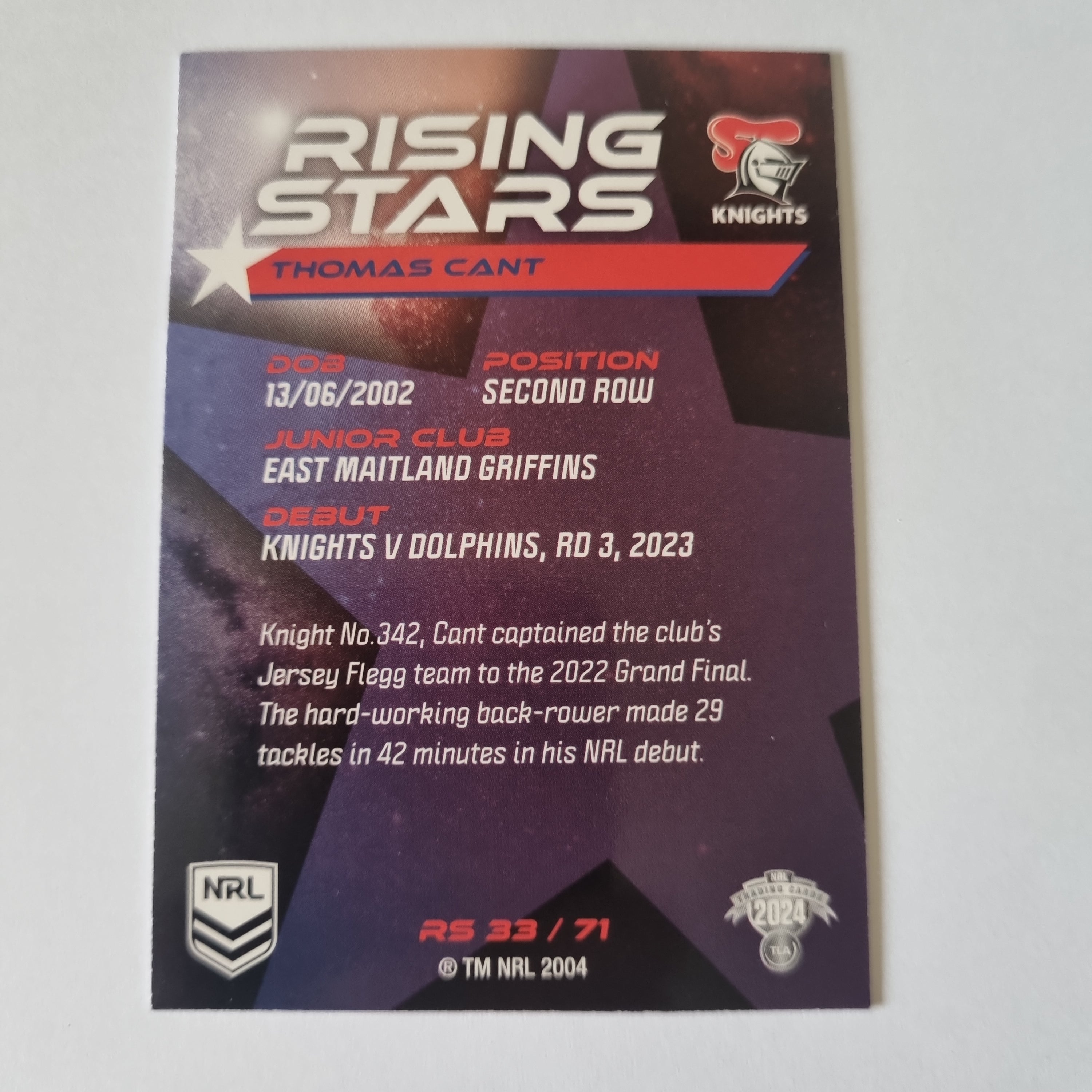 NRL 2024 Traders - Rising Stars - #RS33 - Thomas Cant - Knights