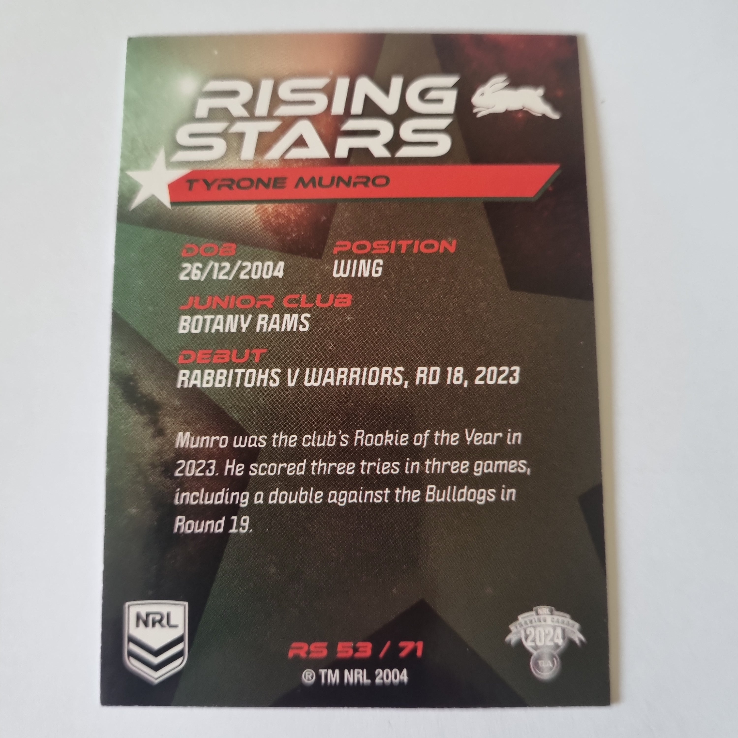 NRL 2024 Traders - Rising Stars - #RS53 - Tyrone Munro - Rabbitohs