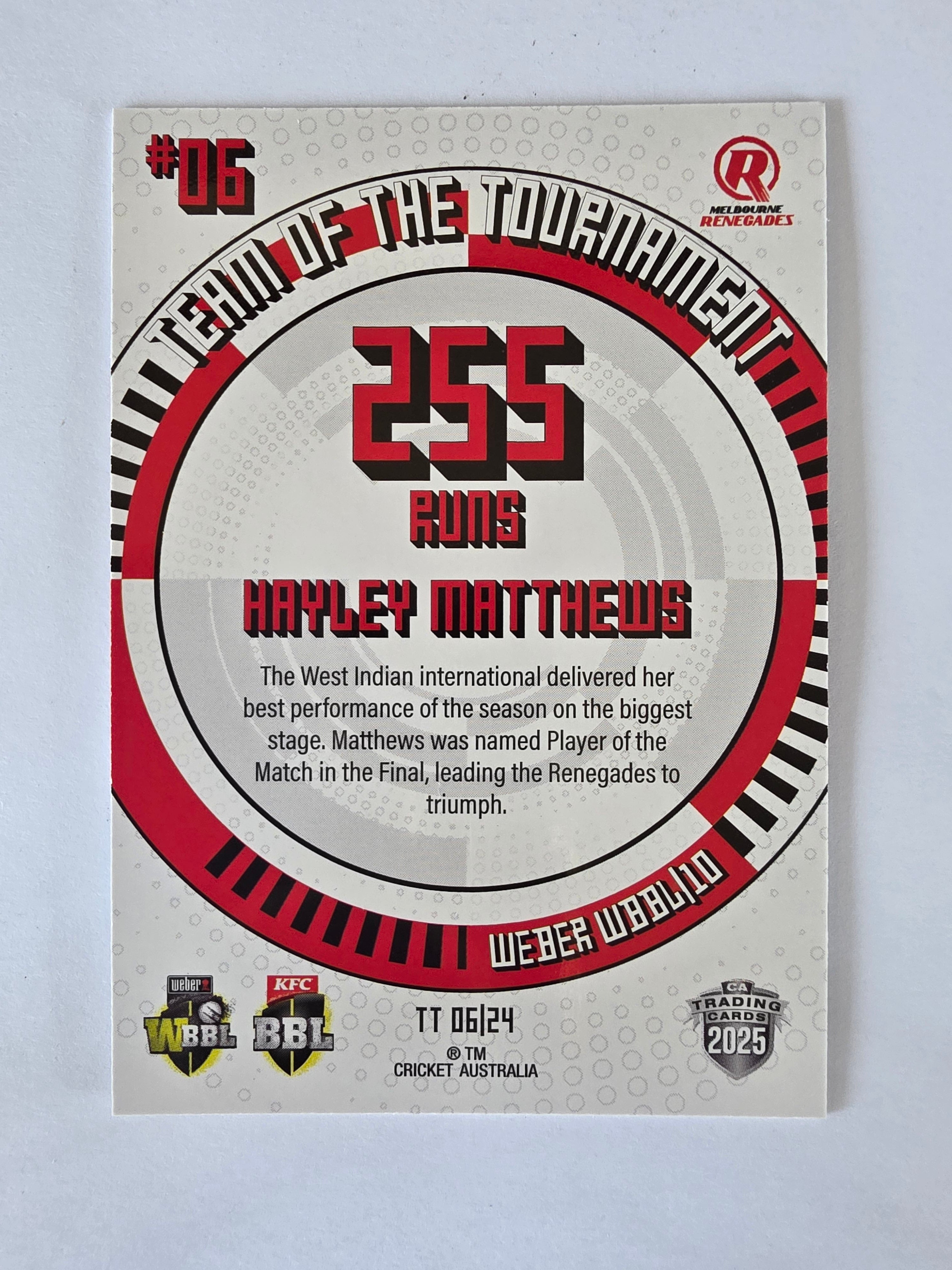 2025/26 Cricket Traders |Team of the Tournament | #TT06 | Hayley Matthews
