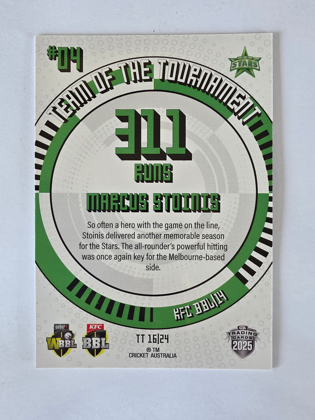 2025/26 Cricket Traders |Team of the Tournament | #TT16 | Marcus Stoinis | Stars