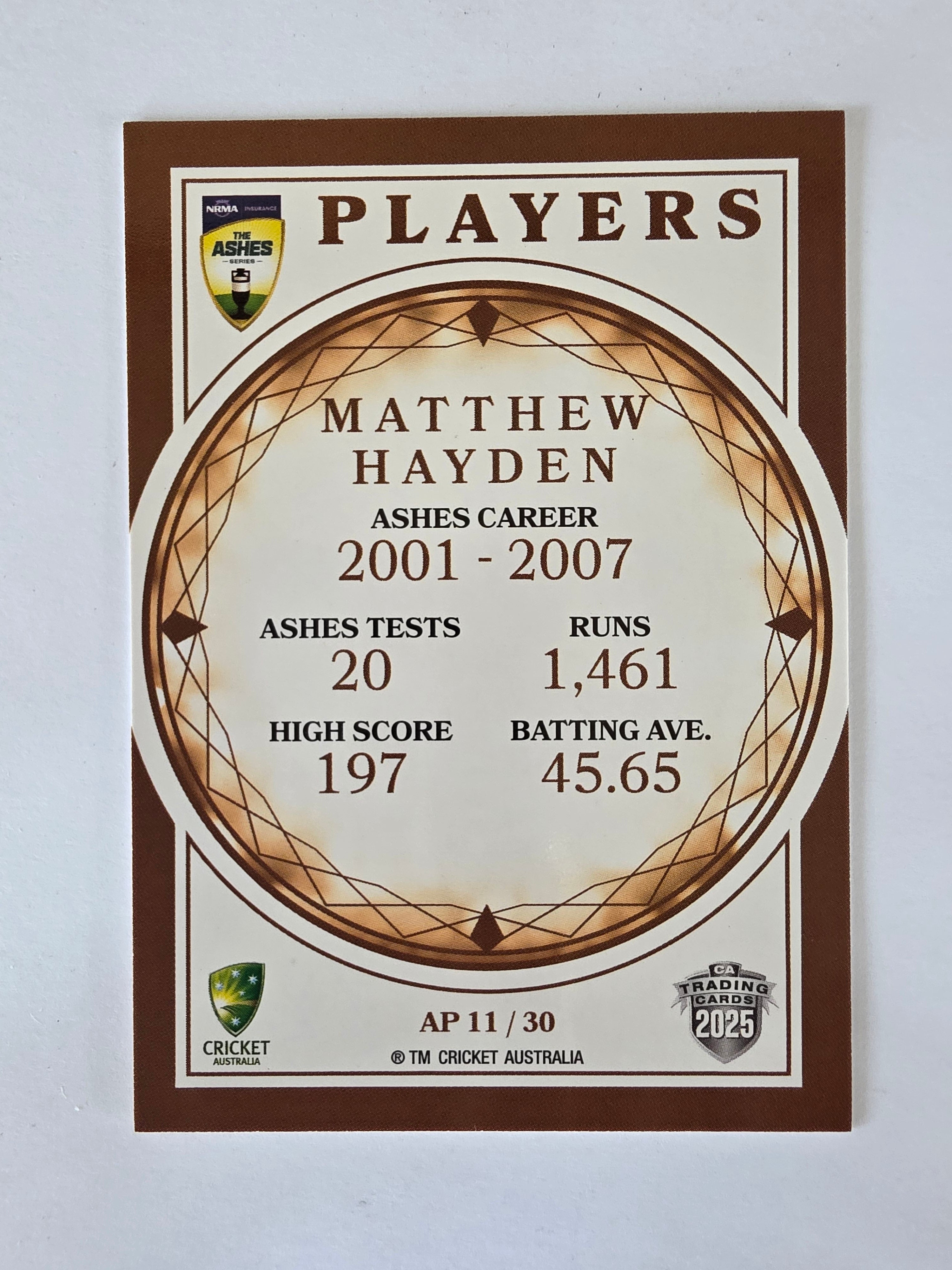 2025/26 Cricket Traders | Ashes Players | #AP11 | Matthew Hayden