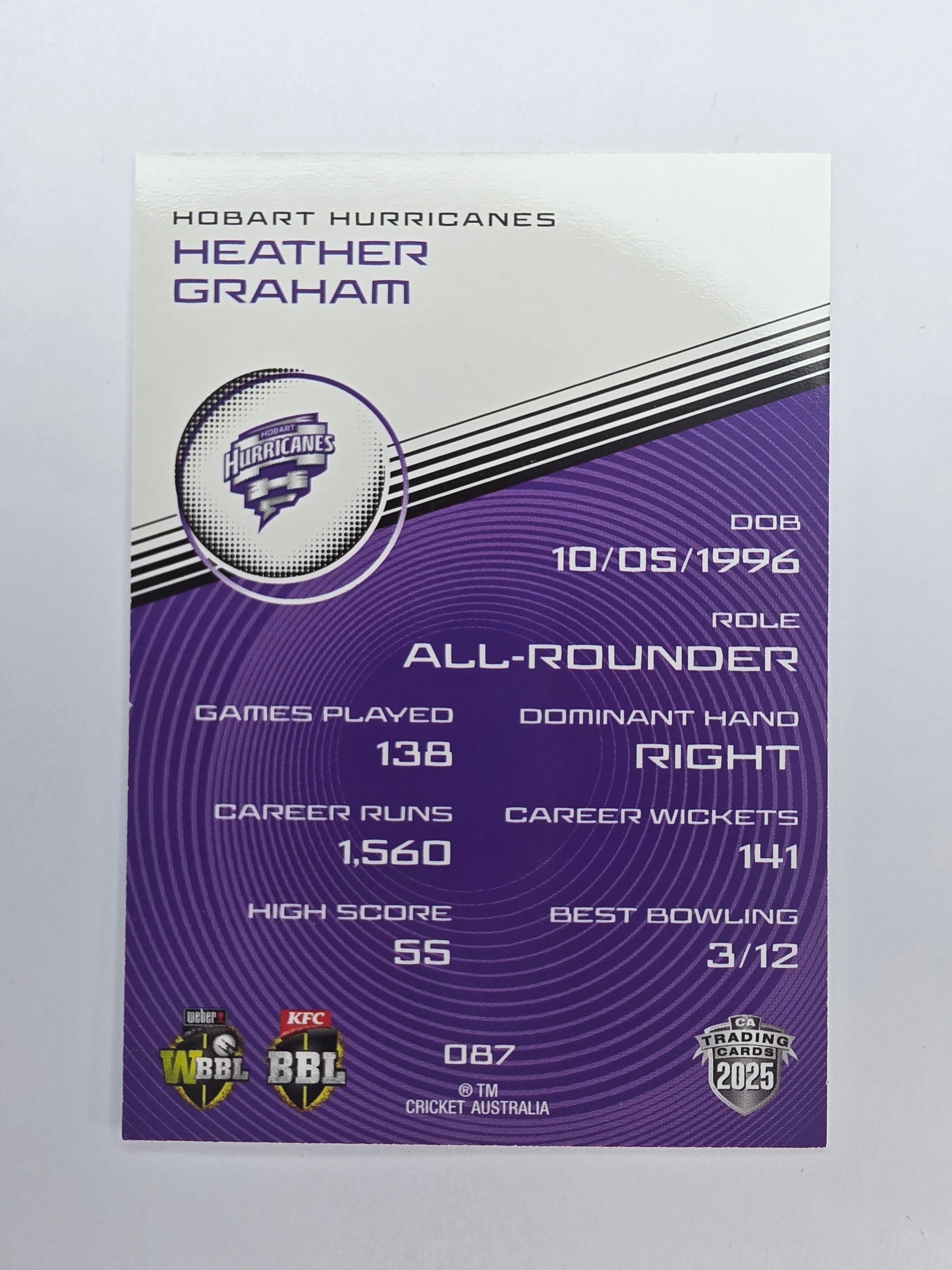 2025/26 Cricket Traders | Base | #087 | Heather Graham | Hurricanes