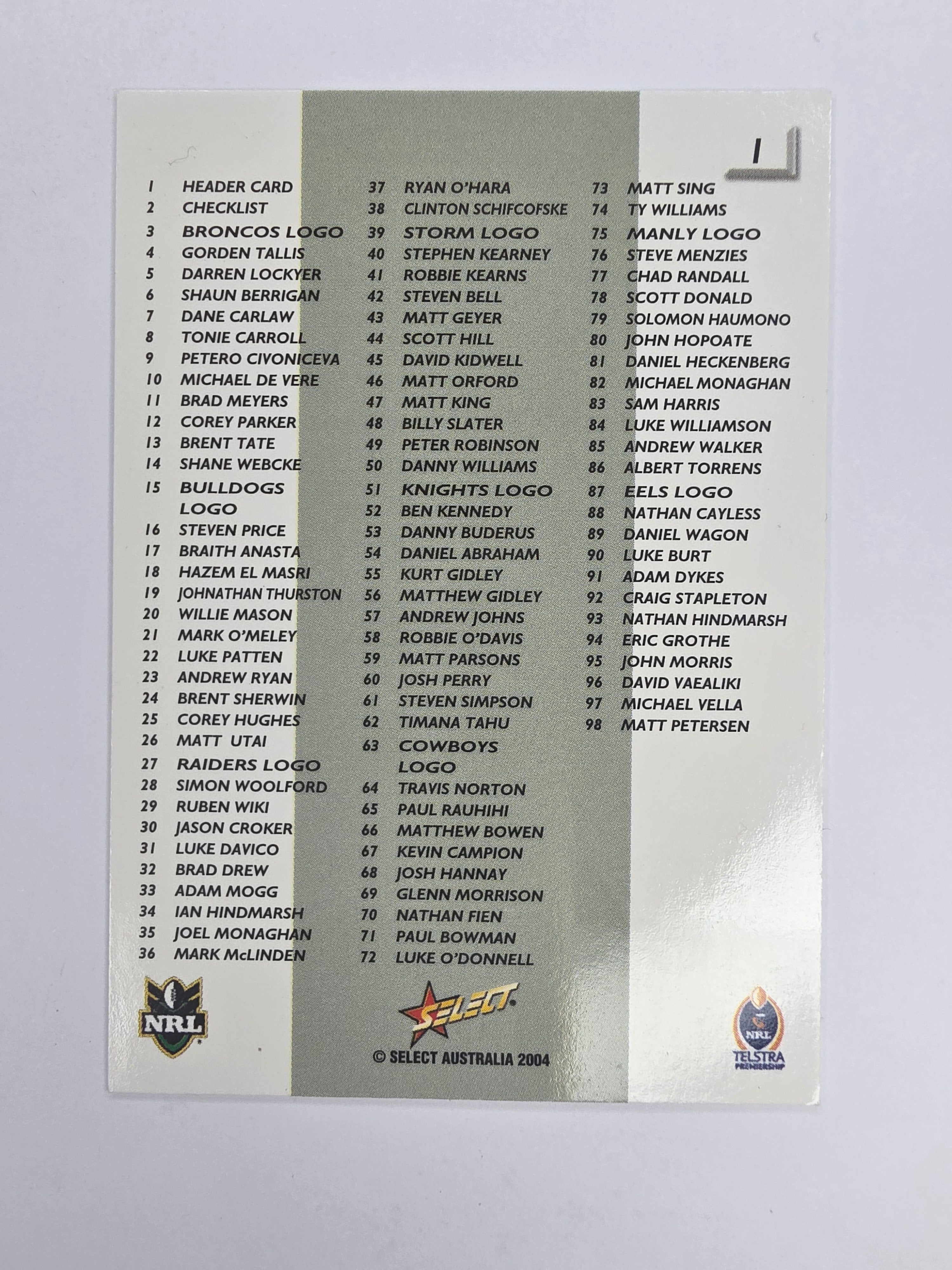 NRL 2004 Authentic Base Card #1 Header Card / Checklist