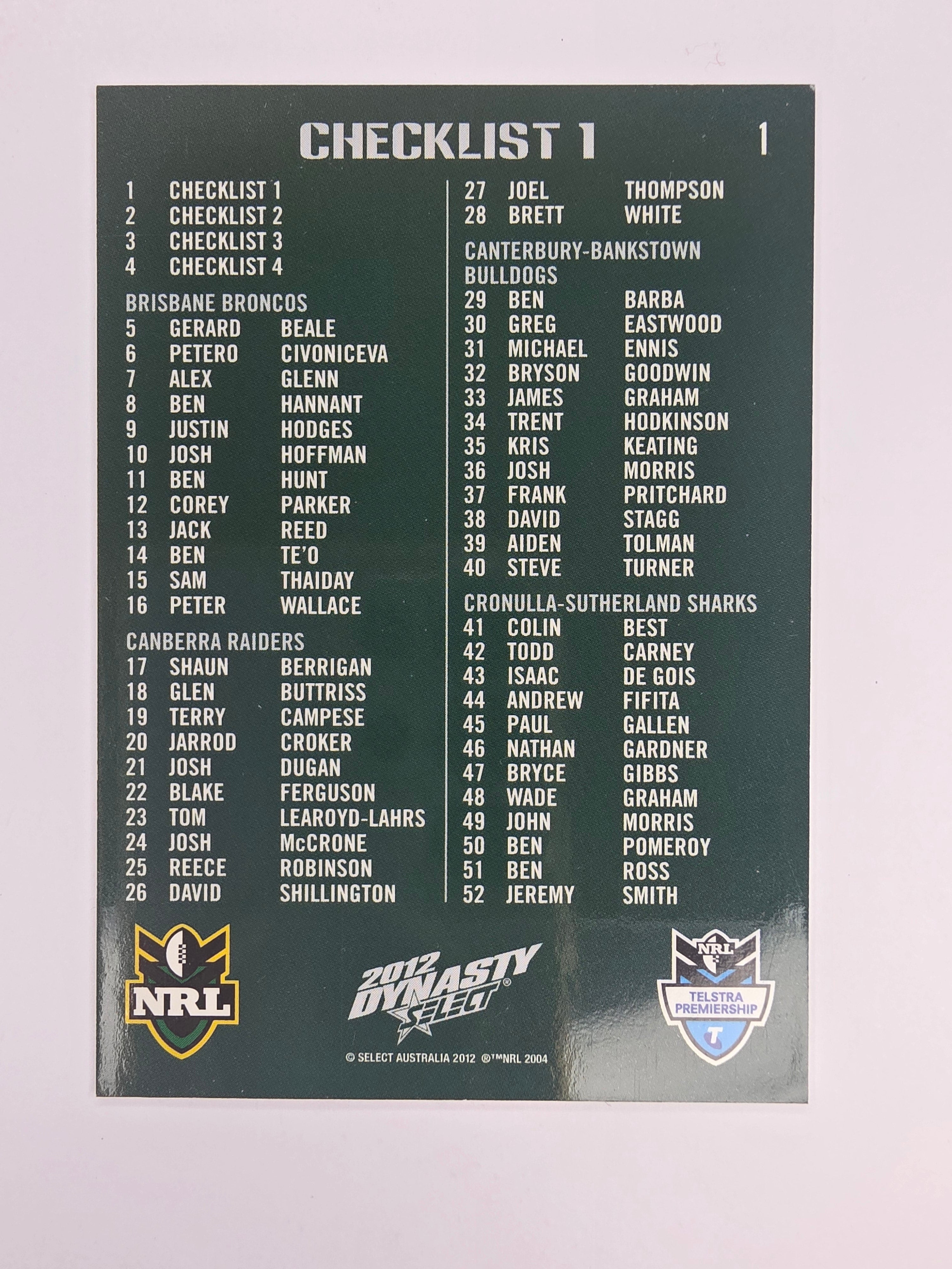 NRL 2012 Dynasty Base Card #1 Checklist 1
