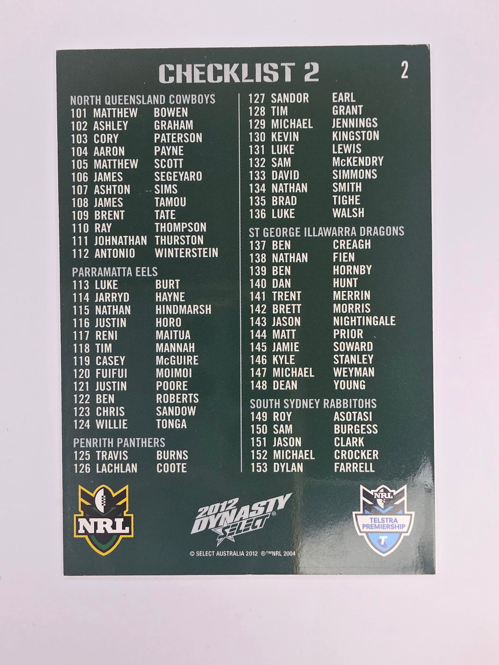 NRL 2012 Dynasty Base Card #2 Checklist 2