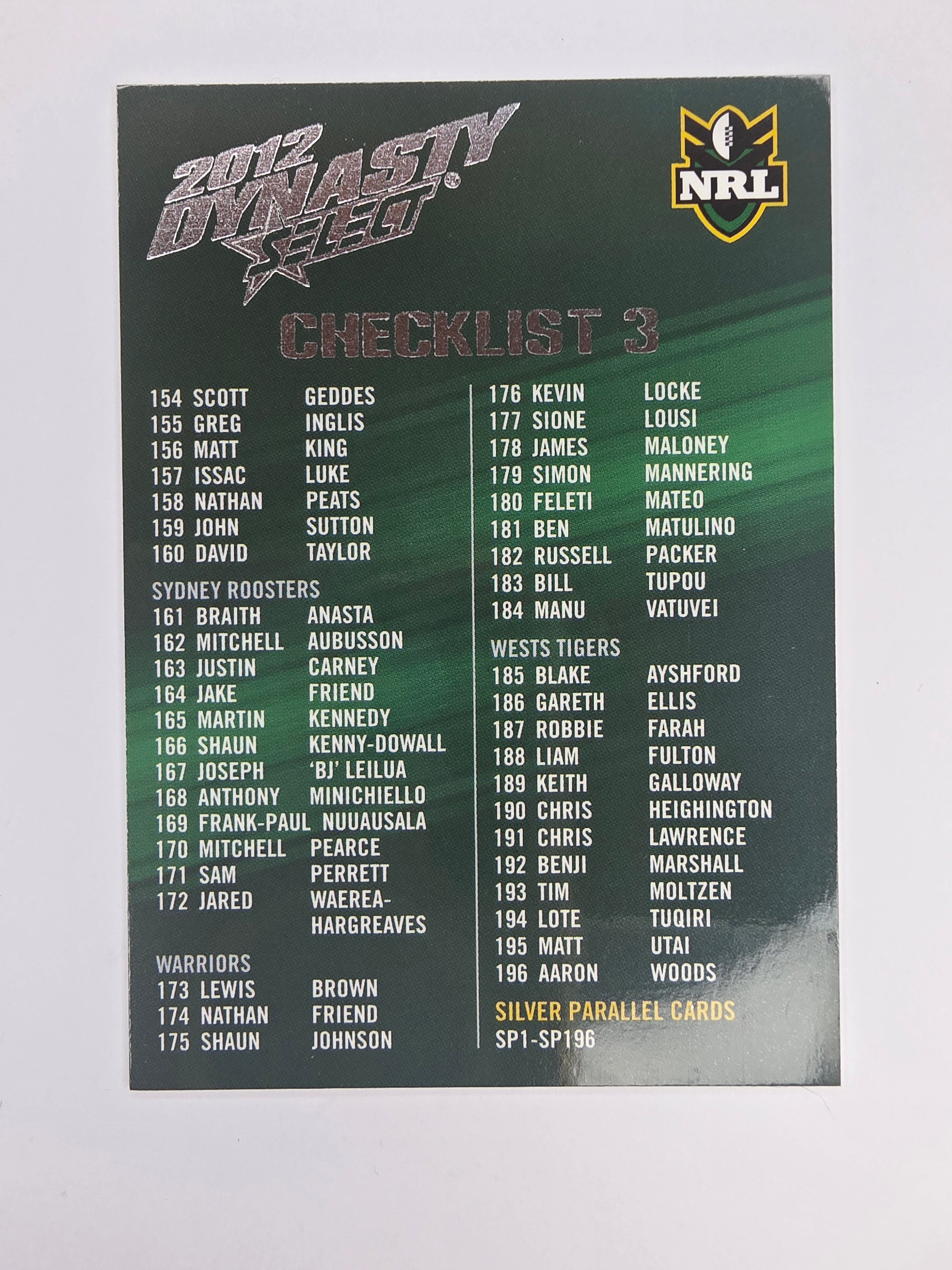 NRL 2012 Dynasty Base Card #3 Checklist 3