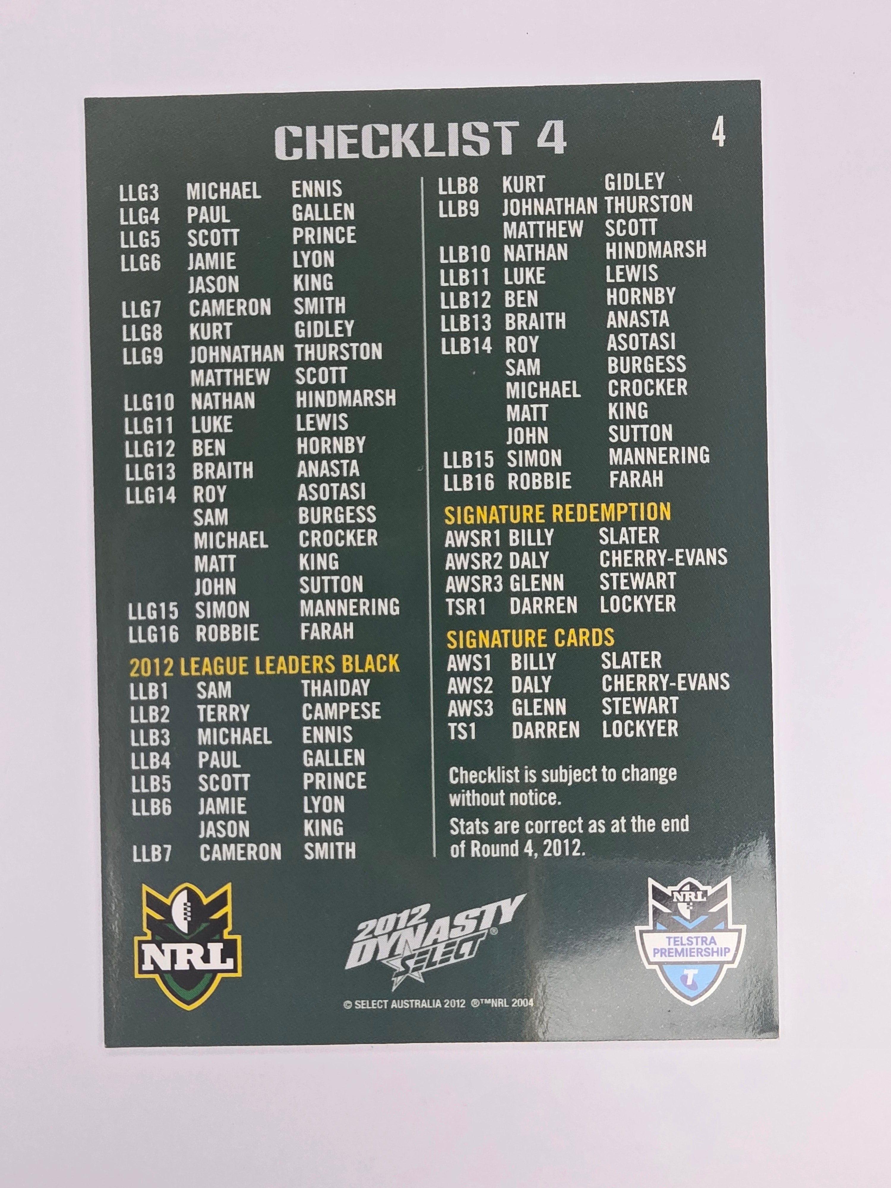 NRL 2012 Dynasty Base Card #4 Checklist 4