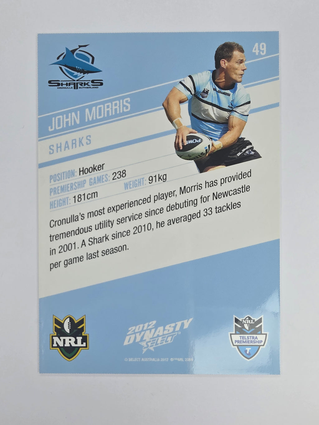 NRL 2012 Dynasty Base Card #49 John Morris Cronulla Sutherland Sharks
