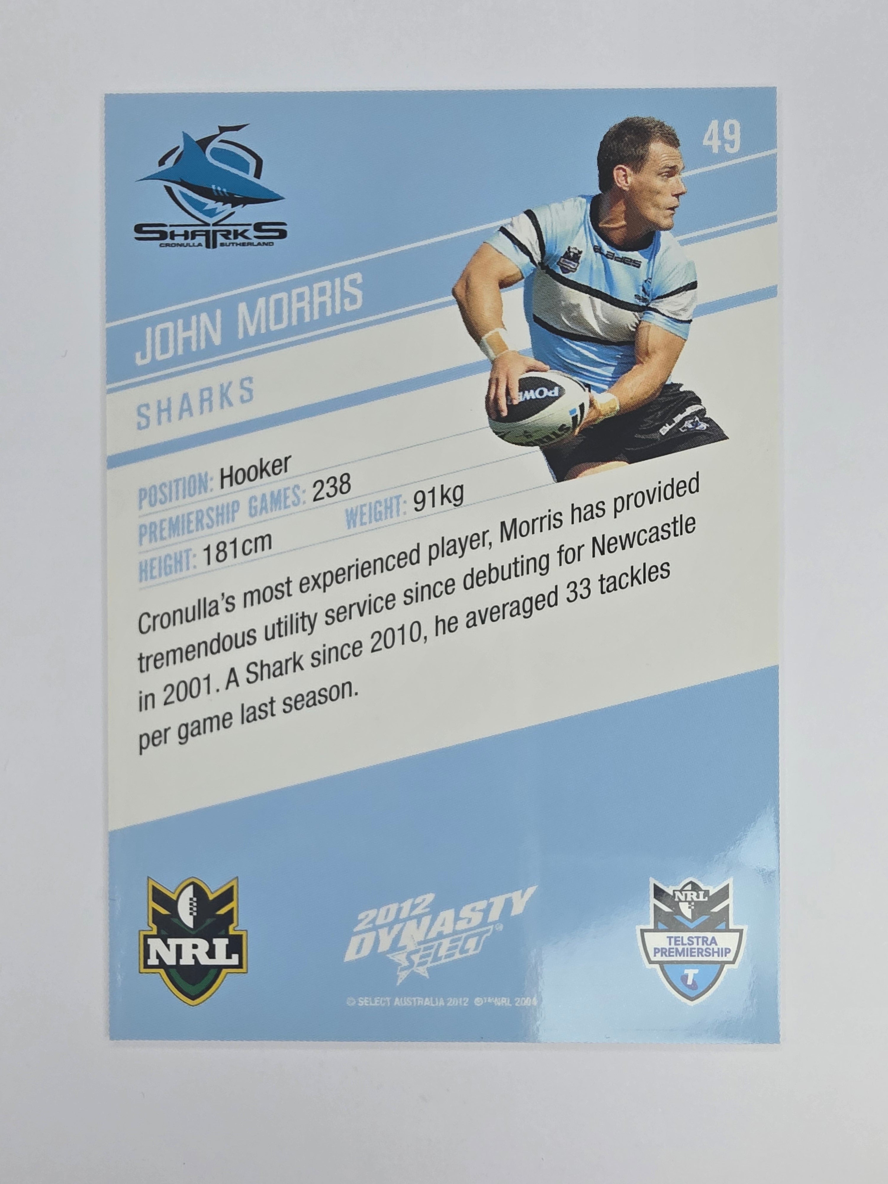 NRL 2012 Dynasty Base Card #49 John Morris Cronulla Sutherland Sharks