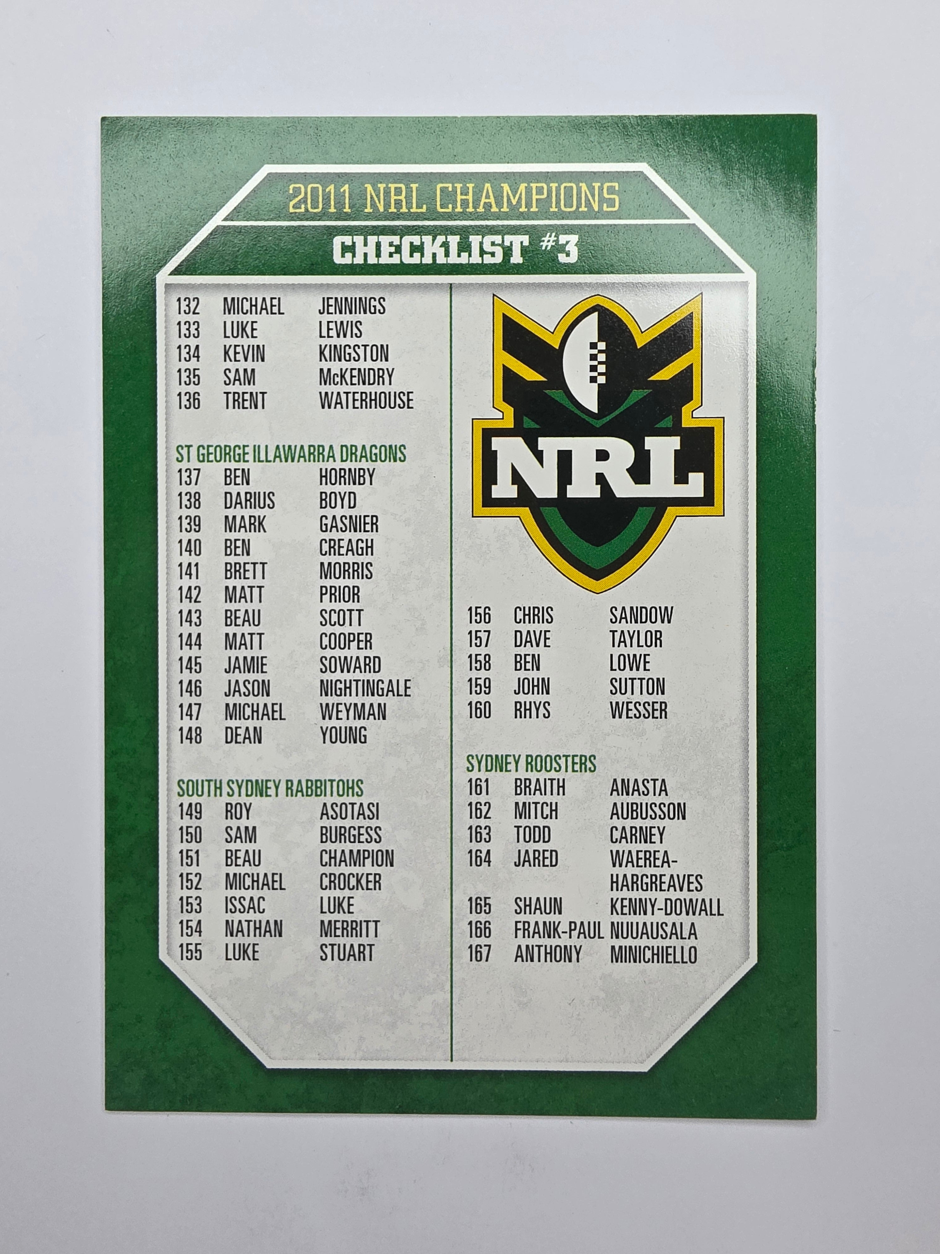NRL 2011 Champions Base Card #3 Checklist #3