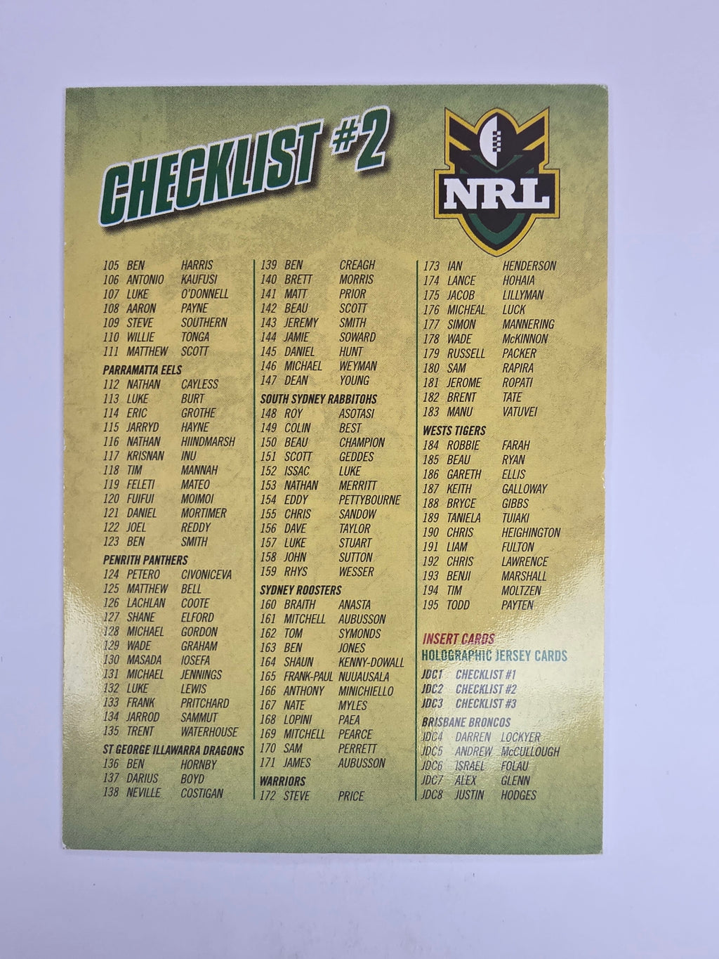 NRL 2010 Champions Base Card #2 Checklist