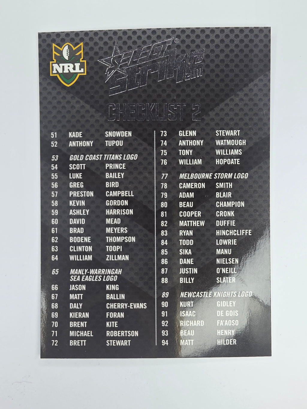 NRL 2011 Strike Base Card #2 Checklist