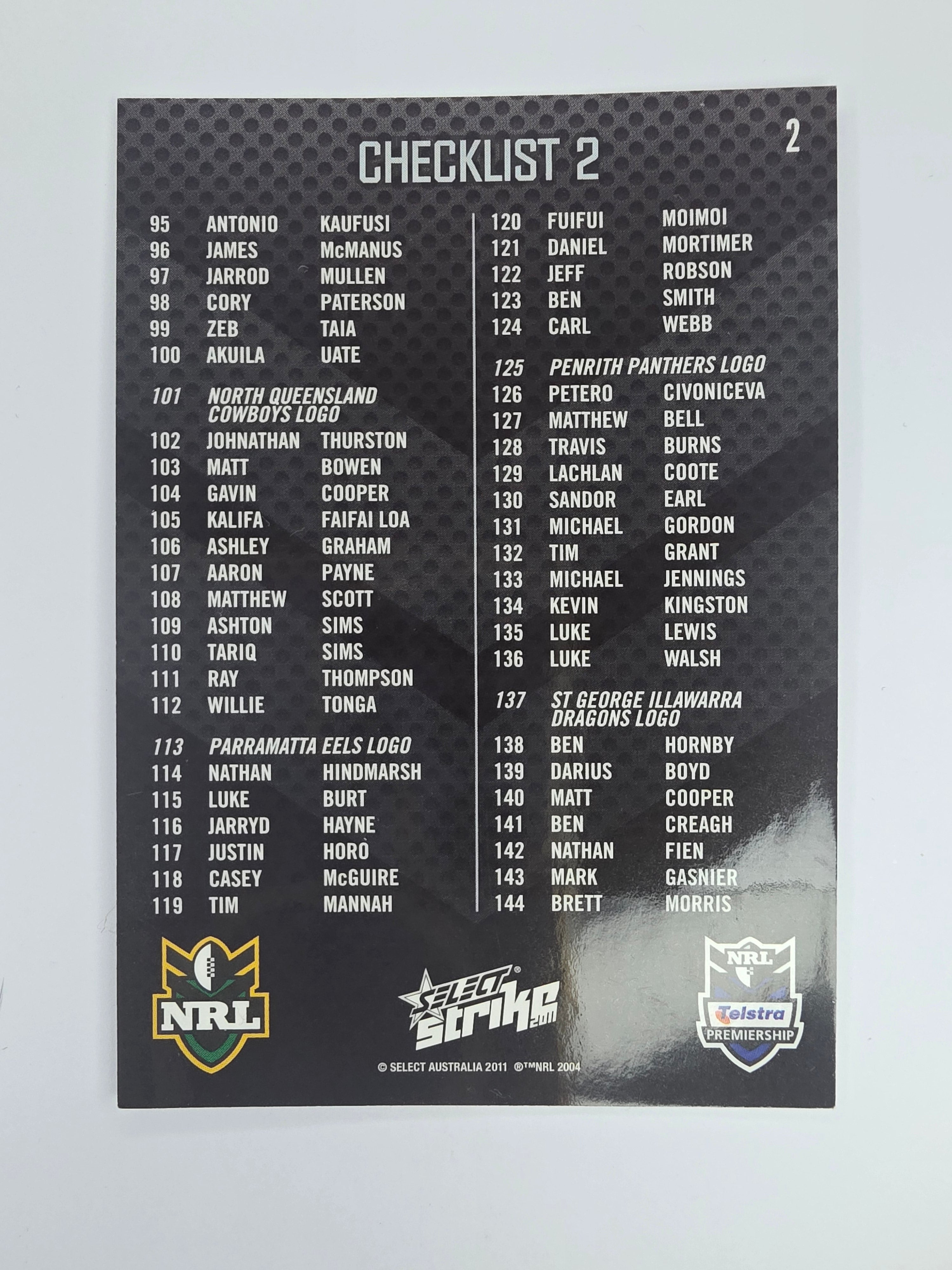 NRL 2011 Strike Base Card #2 Checklist
