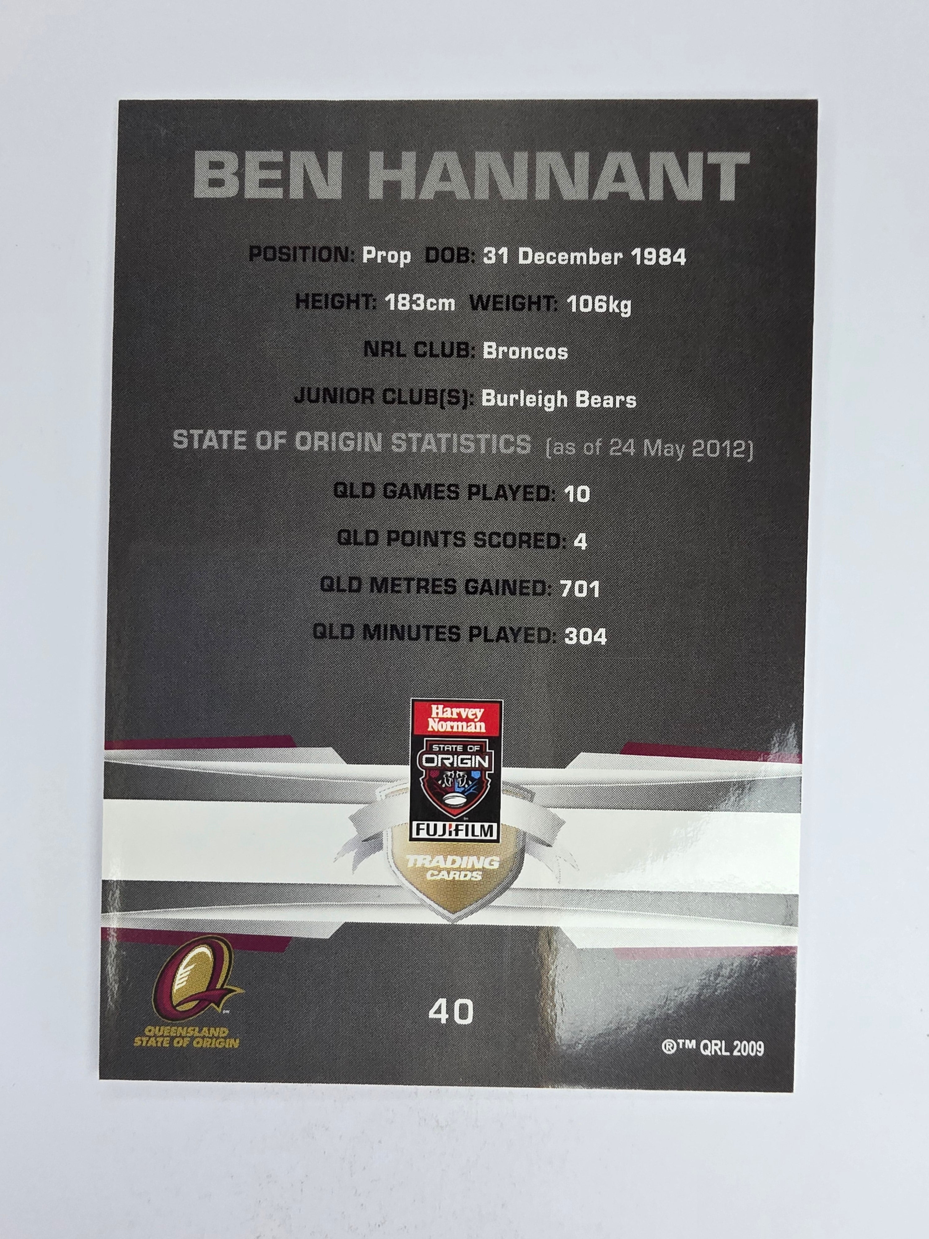 NRL 2012 Limited Edition Base Card #40 Ben Hannant State of Origin QLD