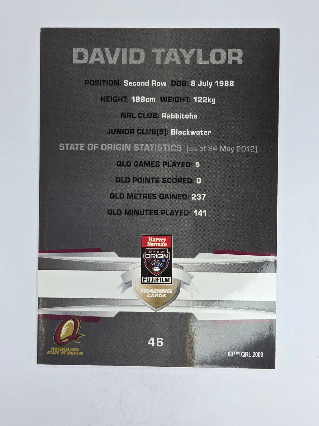 NRL 2012 Limited Edition Base Card #46 David Taylor State of Origin QLD