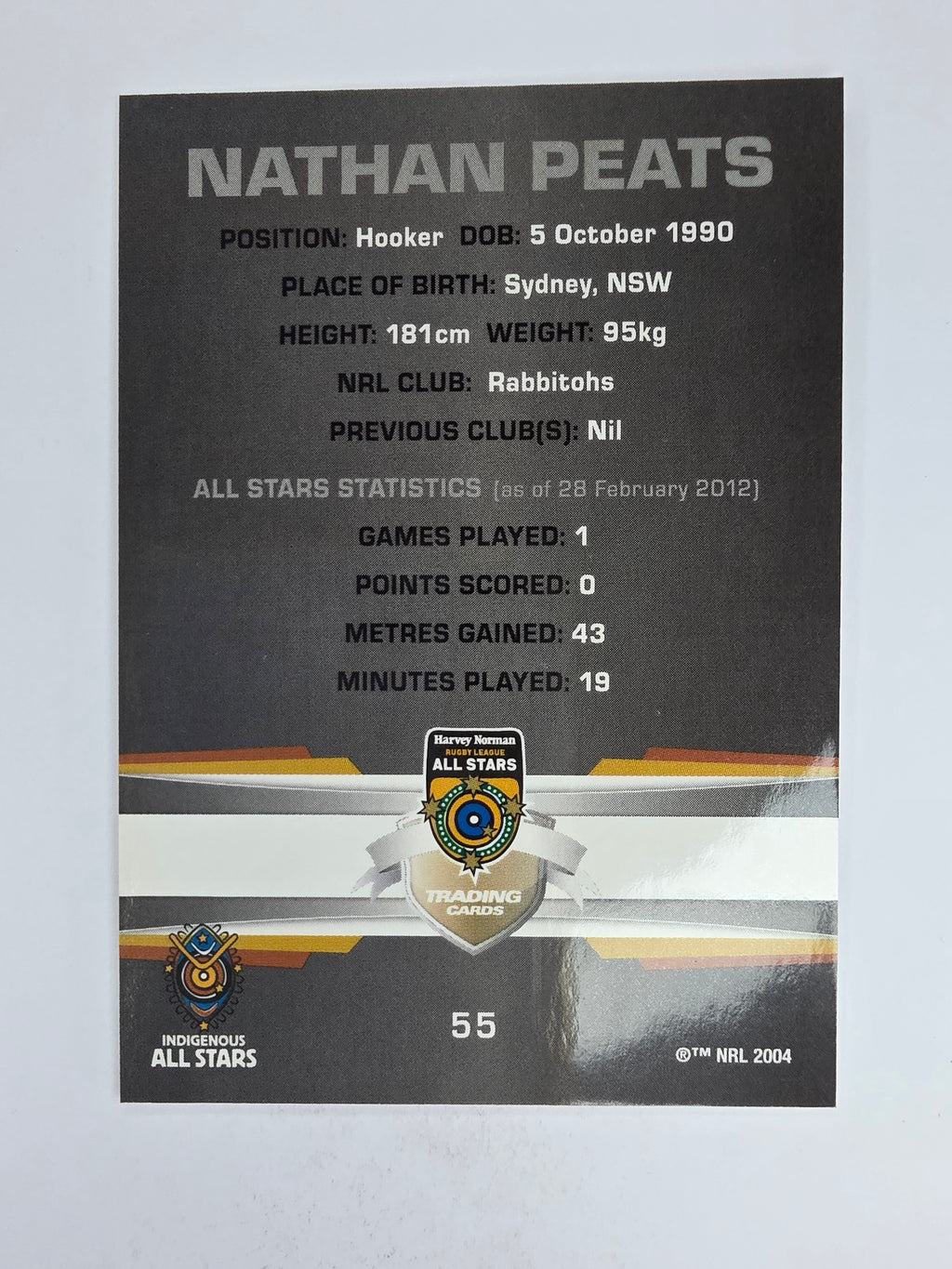 NRL 2012 Limited Edition Base Card #55 Nathan Peats All Stars Indigenous