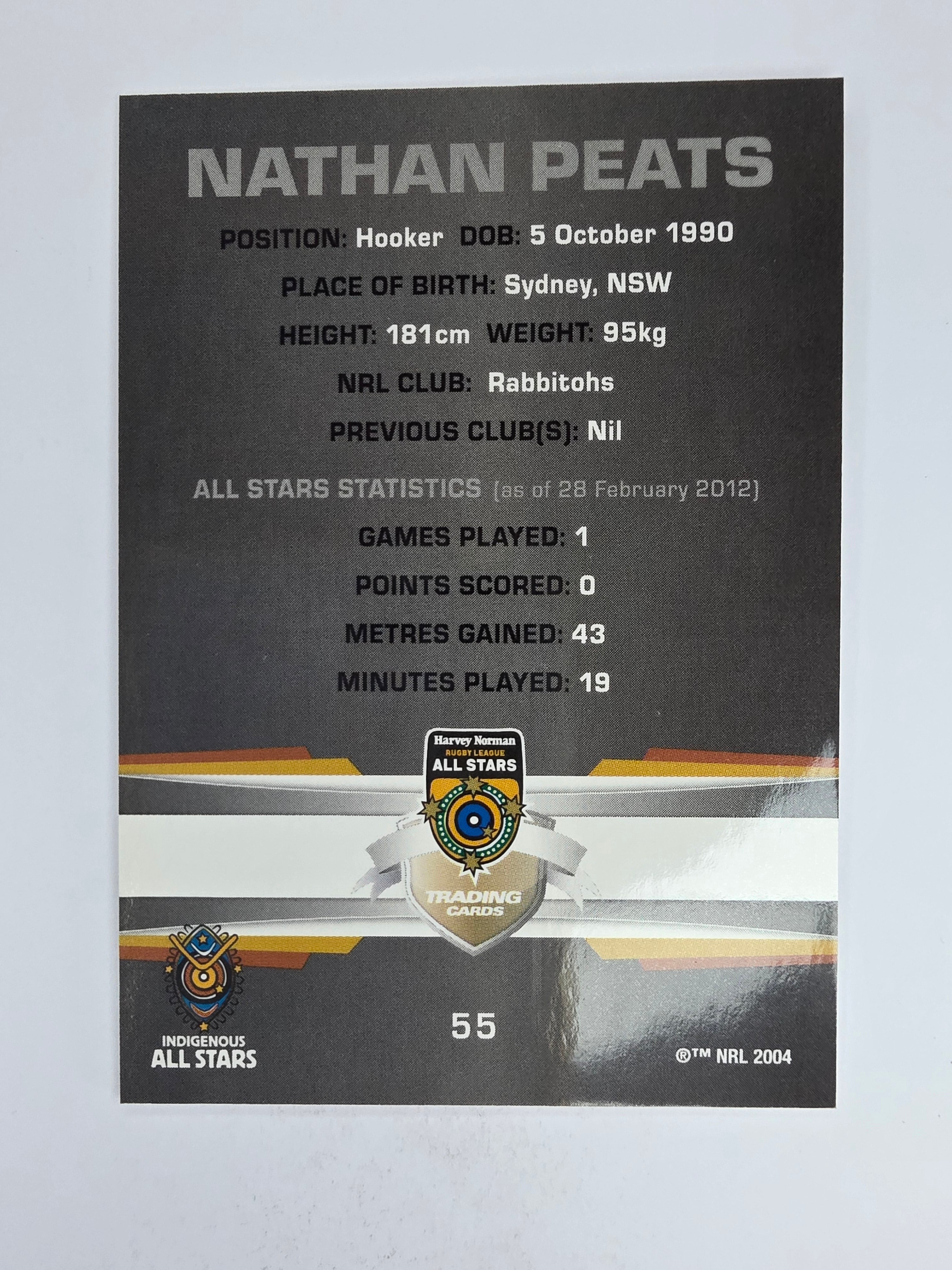 NRL 2012 Limited Edition Base Card #55 Nathan Peats All Stars Indigenous
