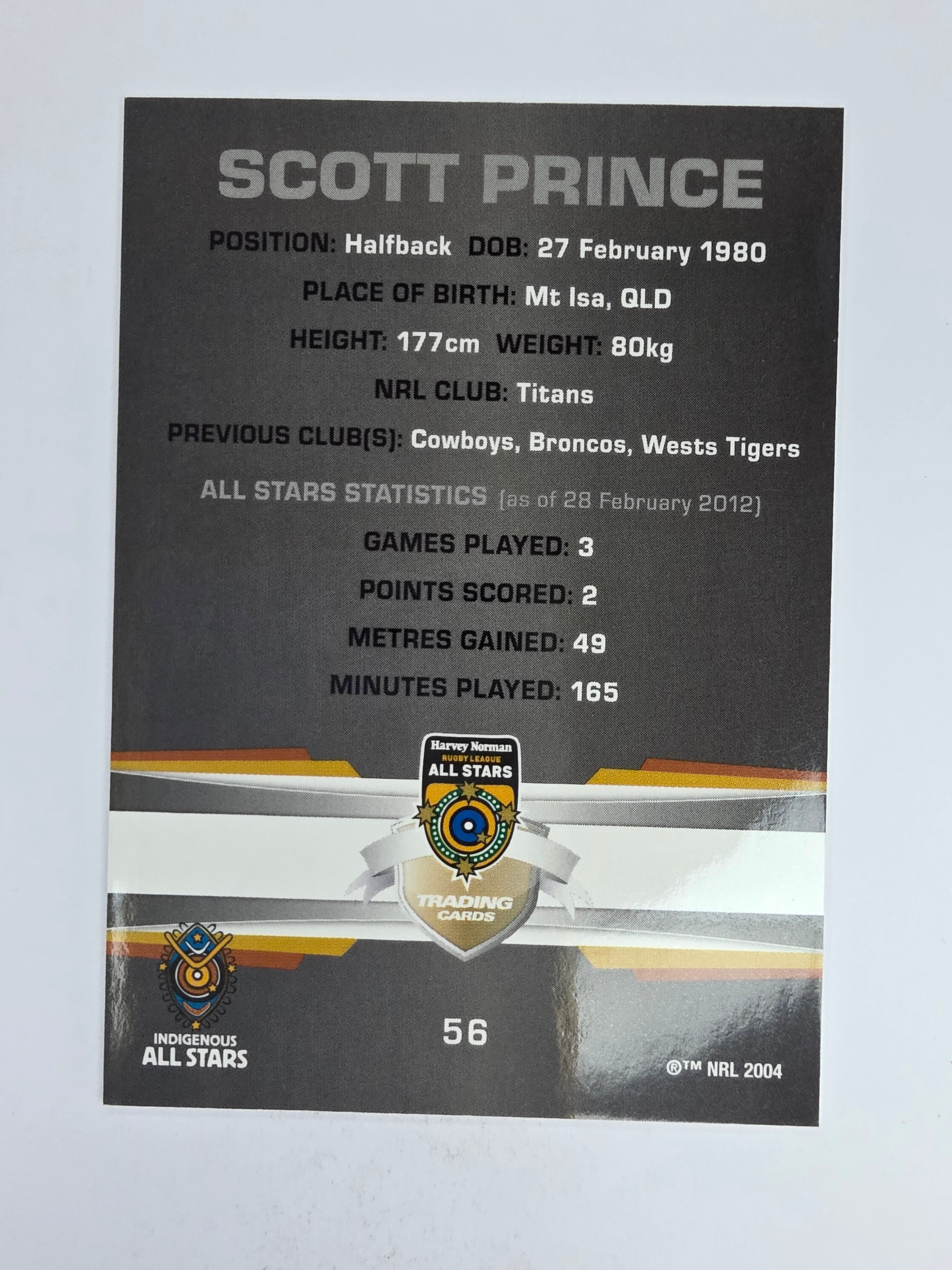 NRL 2012 Limited Edition Base Card #56 Scott Prince All Stars Indigenous