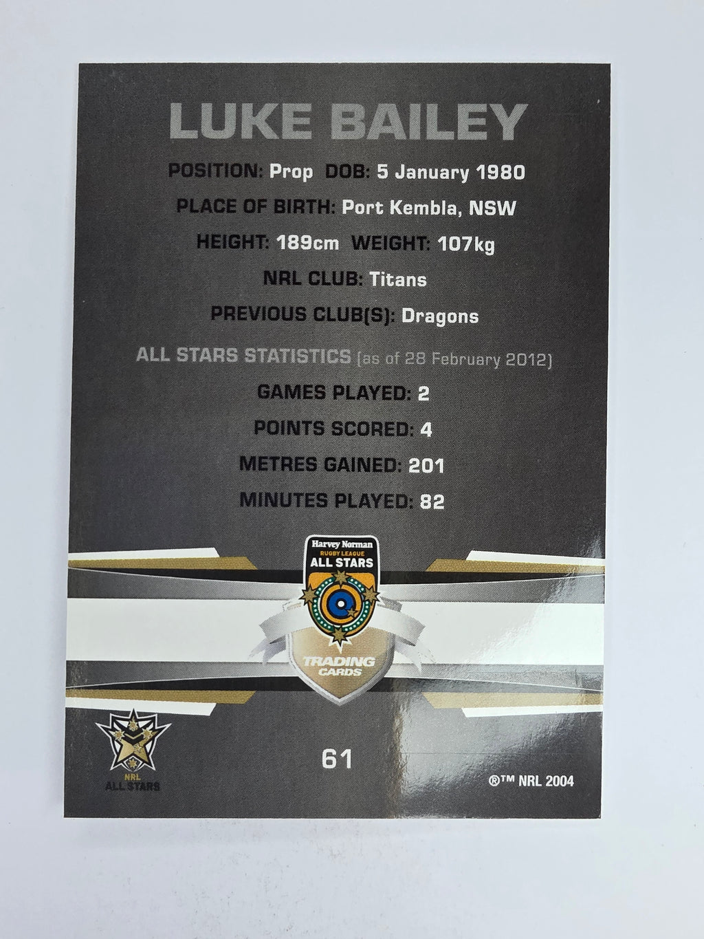NRL 2012 Limited Edition Base Card #61 Luke Bailey All Stars NRL