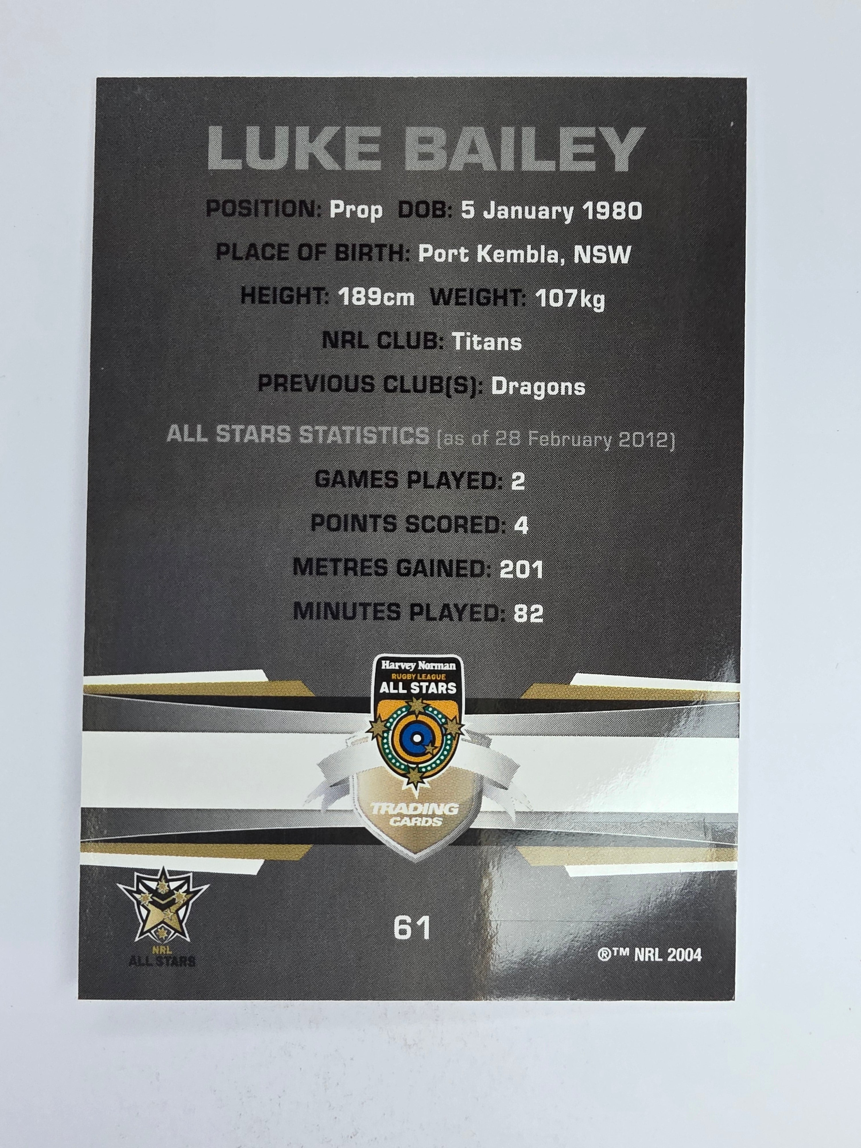 NRL 2012 Limited Edition Base Card #61 Luke Bailey All Stars NRL