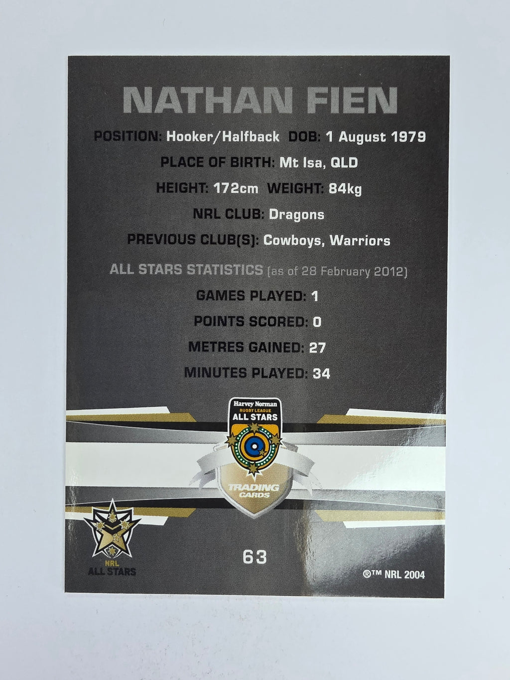 NRL 2012 Limited Edition Base Card #63 Nathan Fien All Stars NRL