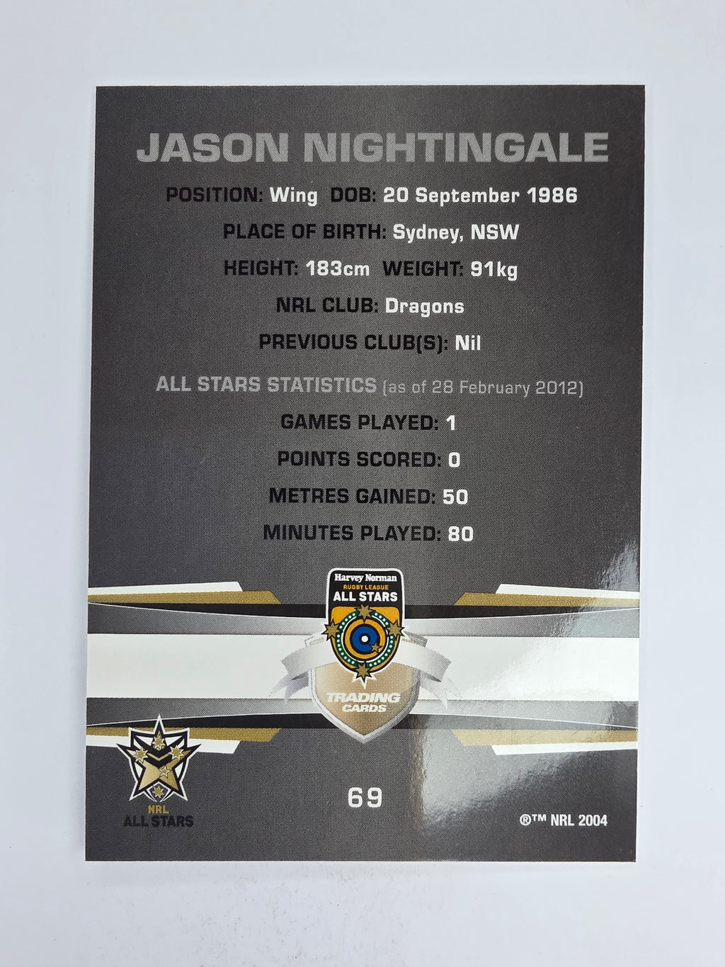 NRL 2012 Limited Edition Base Card #69 Jason Nightingale All Stars NRL