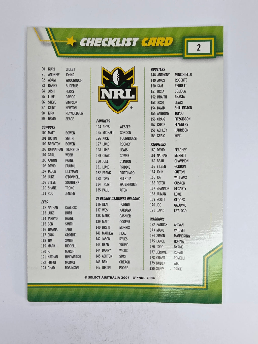 NRL 2007 Champions Base Card #2 Checklist