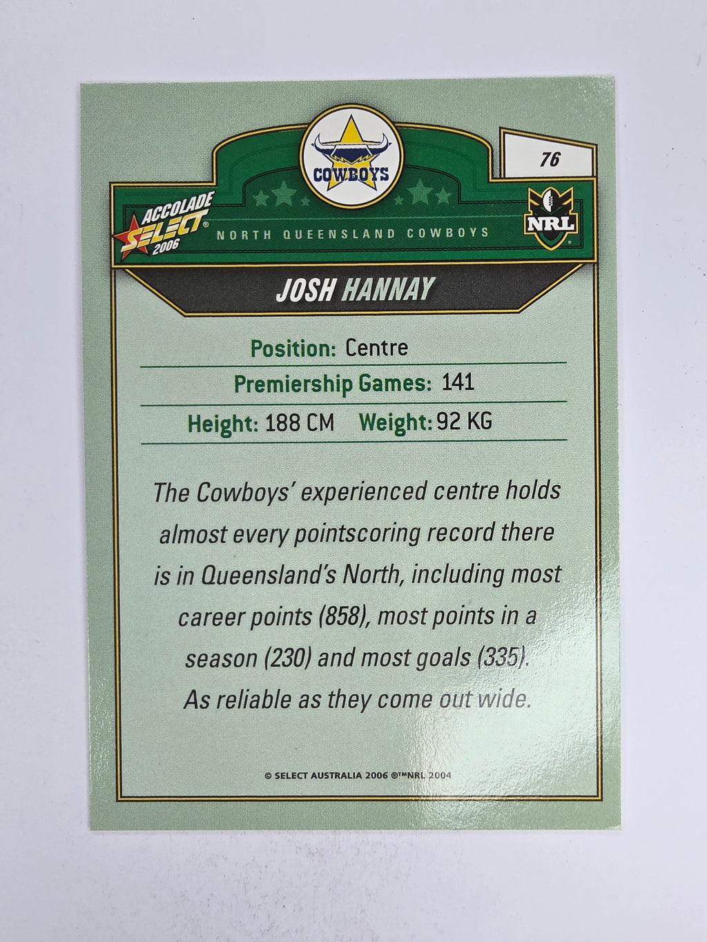 NRL 2006 Accolade Base Card #76 Josh Hannay North Queensland Cowboys