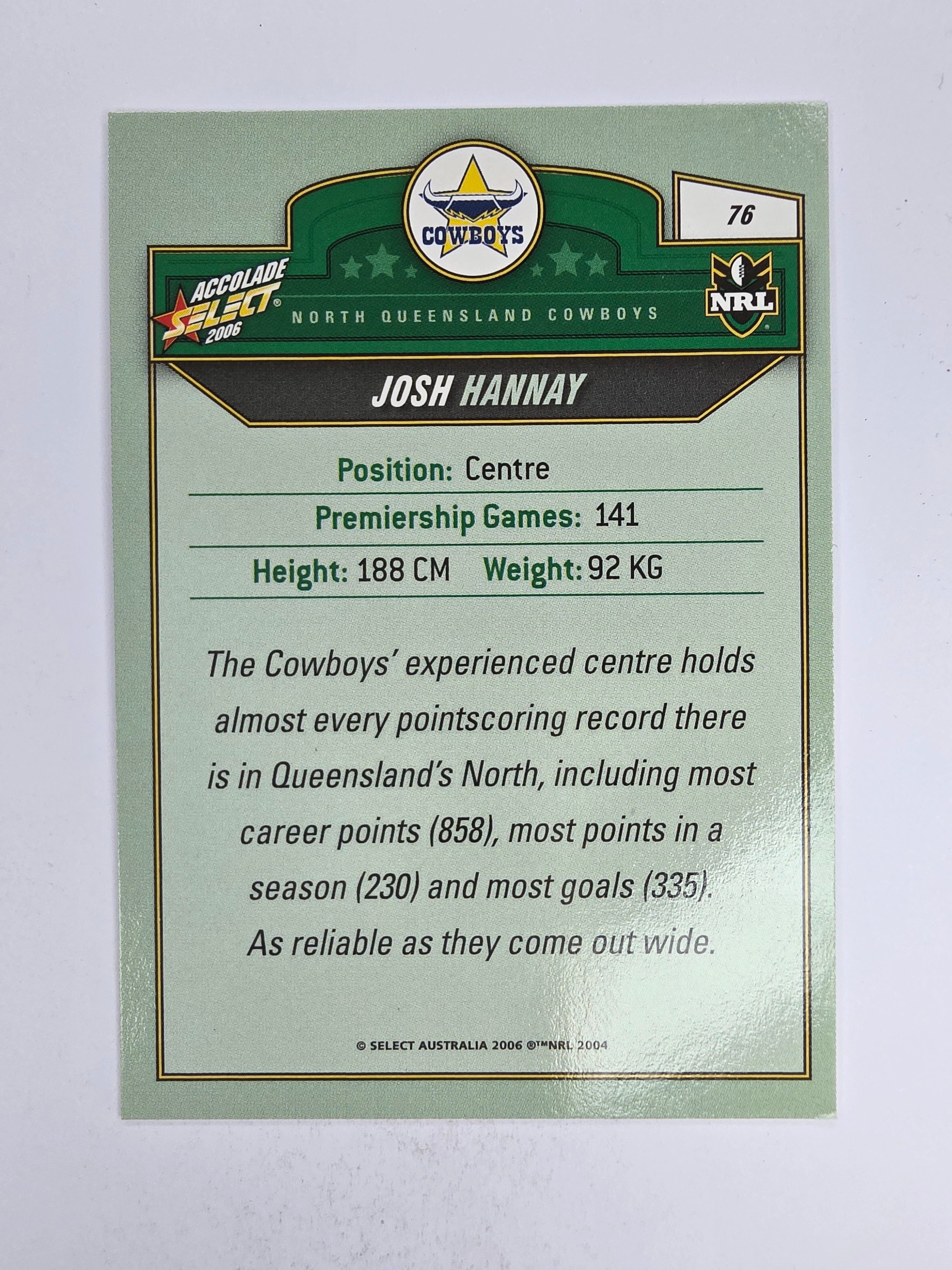 NRL 2006 Accolade Base Card #76 Josh Hannay North Queensland Cowboys