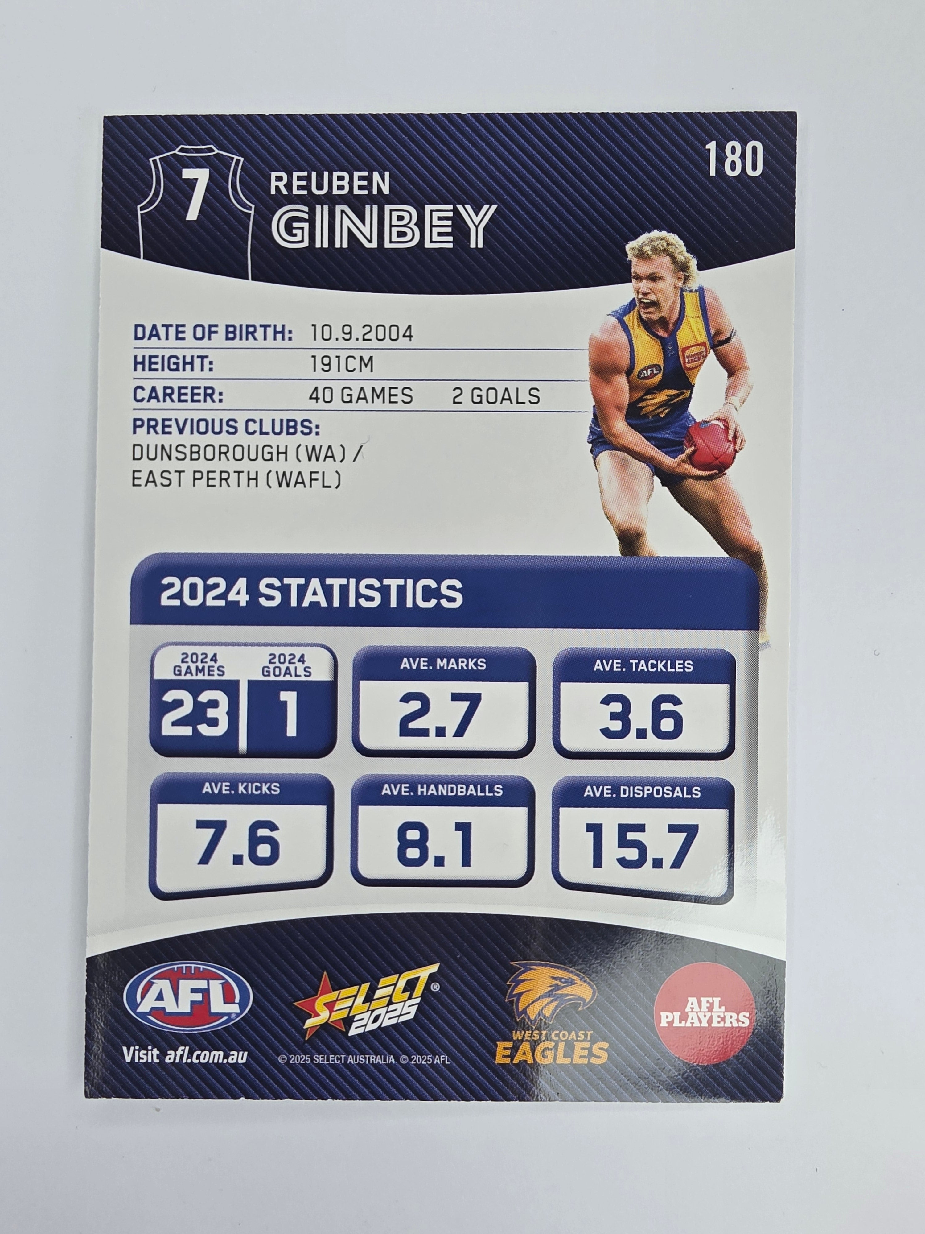 AFL 2025 Footy Stars Base Card #180 Reuben Ginbey West Coast Eagles