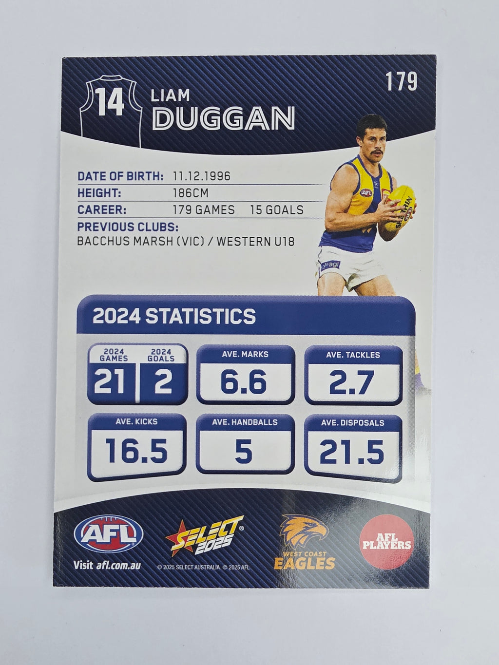 AFL 2025 Footy Stars Base Card #179 Liam Duggan West Coast Eagles