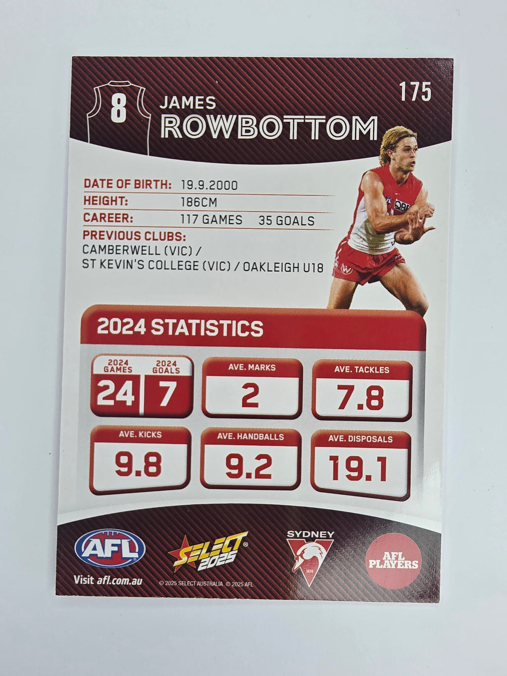 AFL 2025 Footy Stars Base Card #175 James Rowbottom Sydney Swans