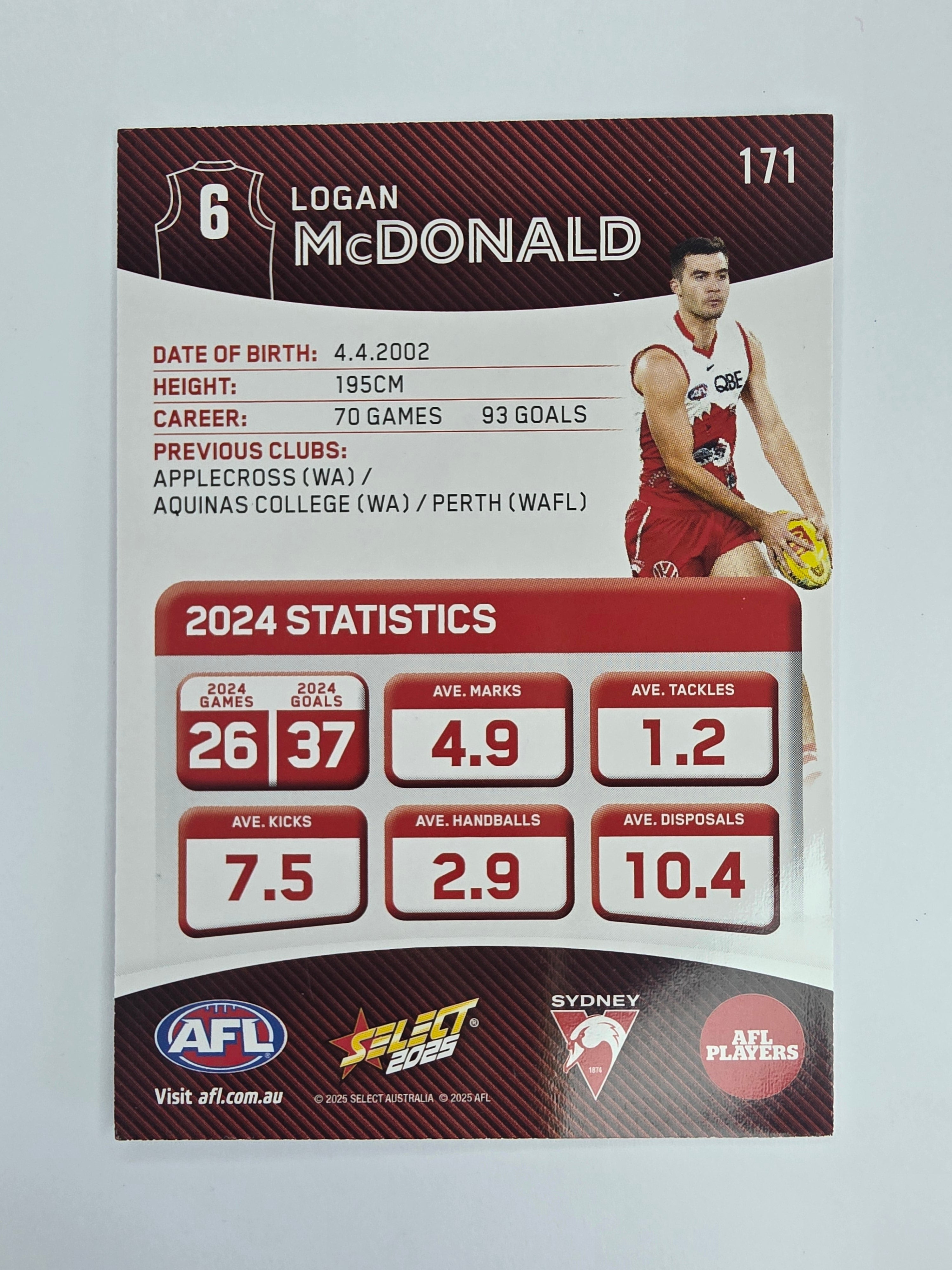 AFL 2025 Footy Stars Base Card #171 Logan McDonald Sydney Swans