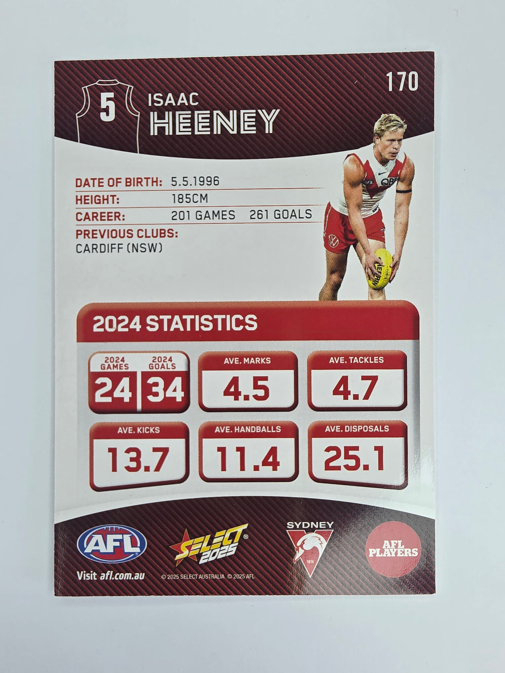 AFL 2025 Footy Stars Base Card #170 Isaac Heeney Sydney Swans