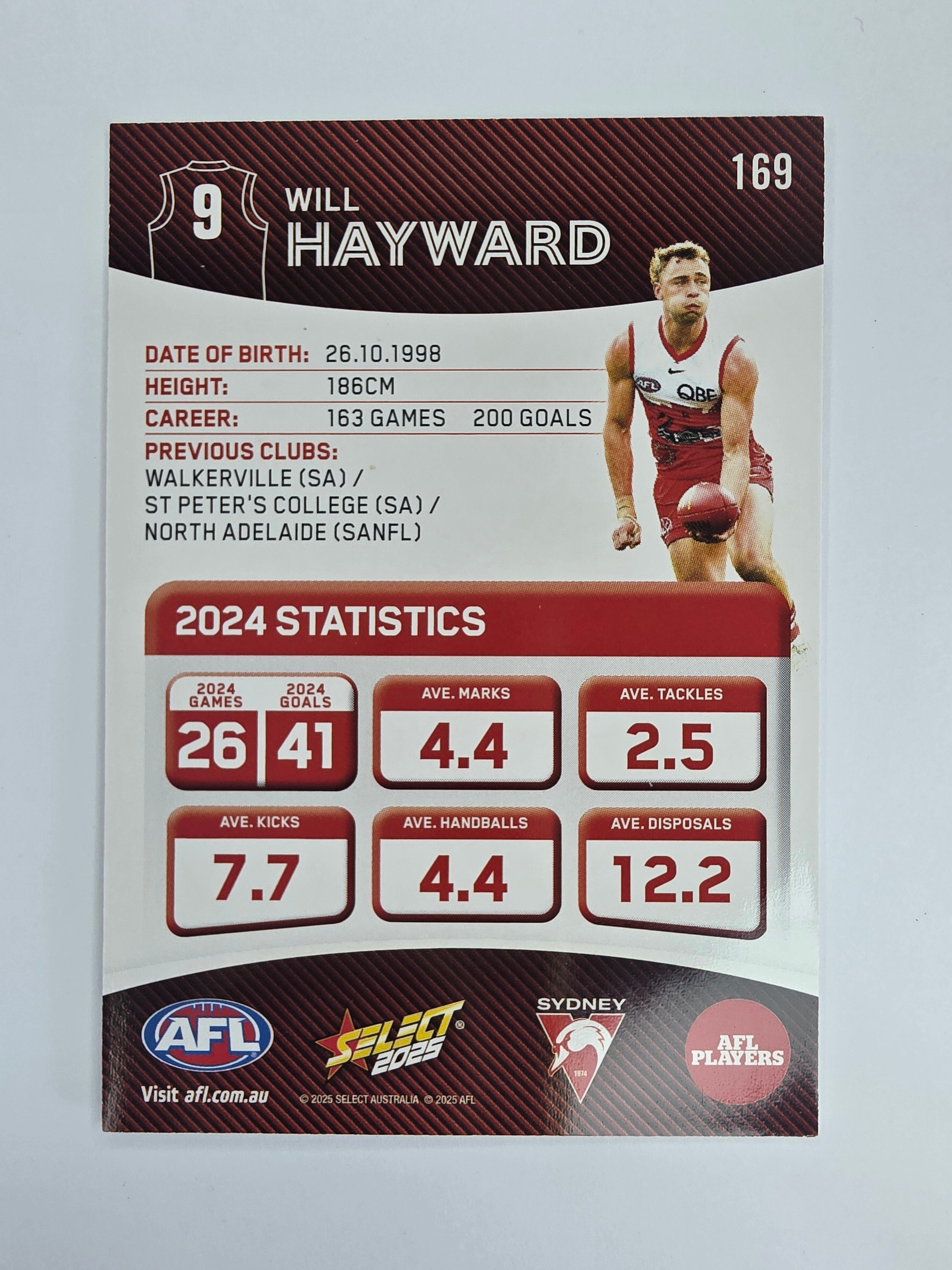 AFL 2025 Footy Stars Base Card #169 Will Hayward Sydney Swans