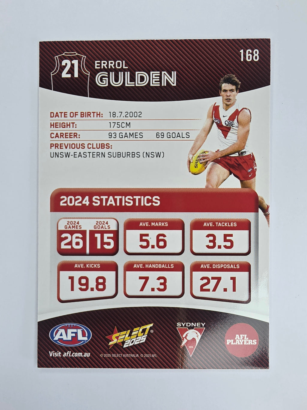 AFL 2025 Footy Stars Base Card #168 Errol Gulden Sydney Swans