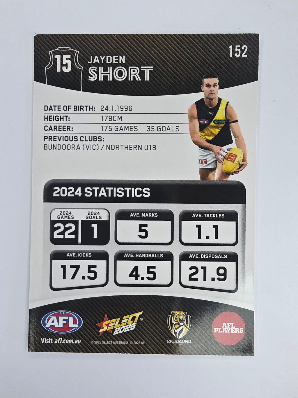 AFL 2025 Footy Stars Base Card #152 Jayden Short Richmond