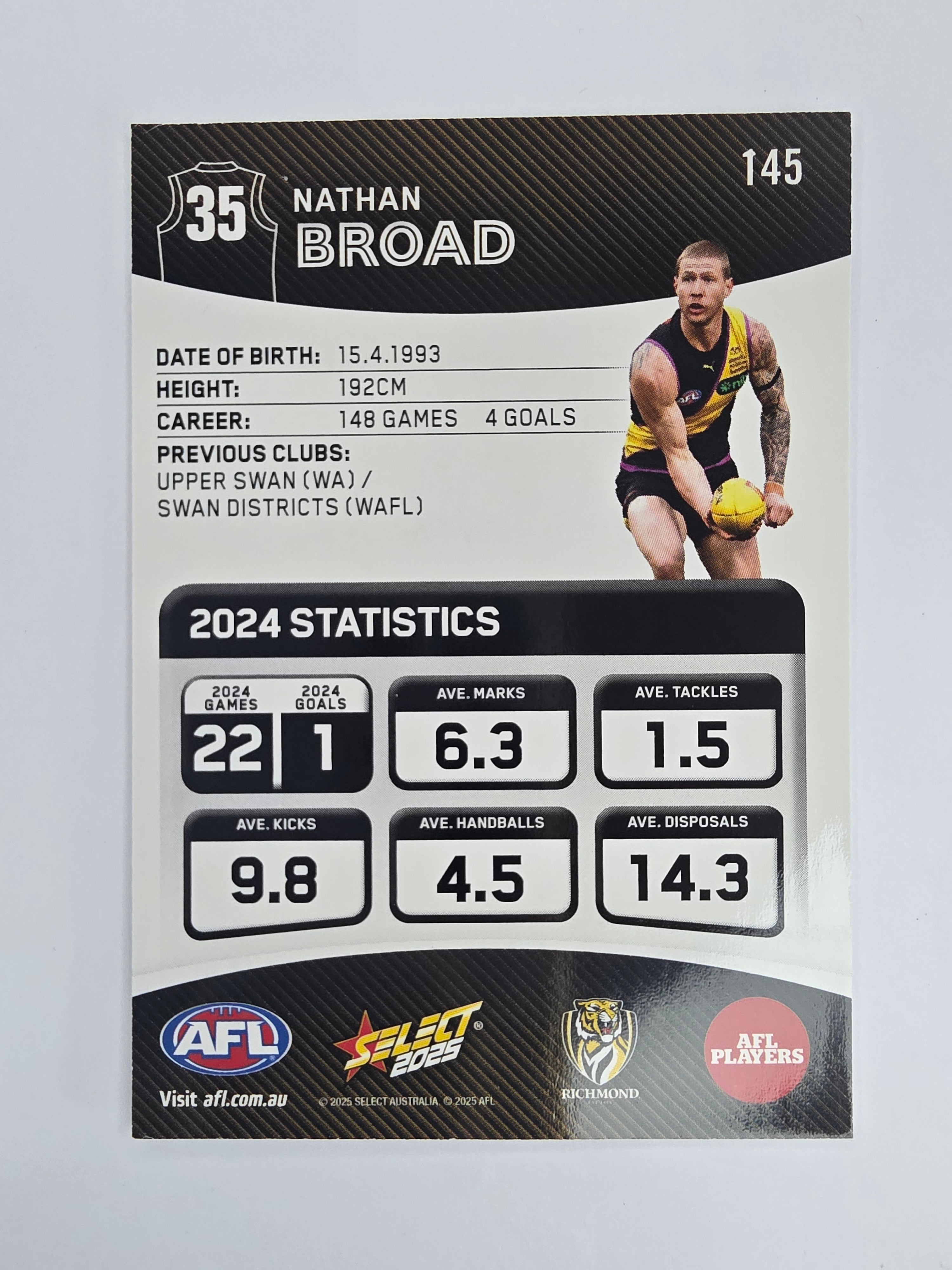 AFL 2025 Footy Stars Base Card #145 Nathan Broad Richmond