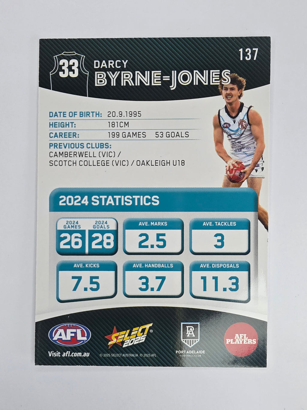 AFL 2025 Footy Stars Base Card #137 Darcy Byrne-Jones Port Adelaide