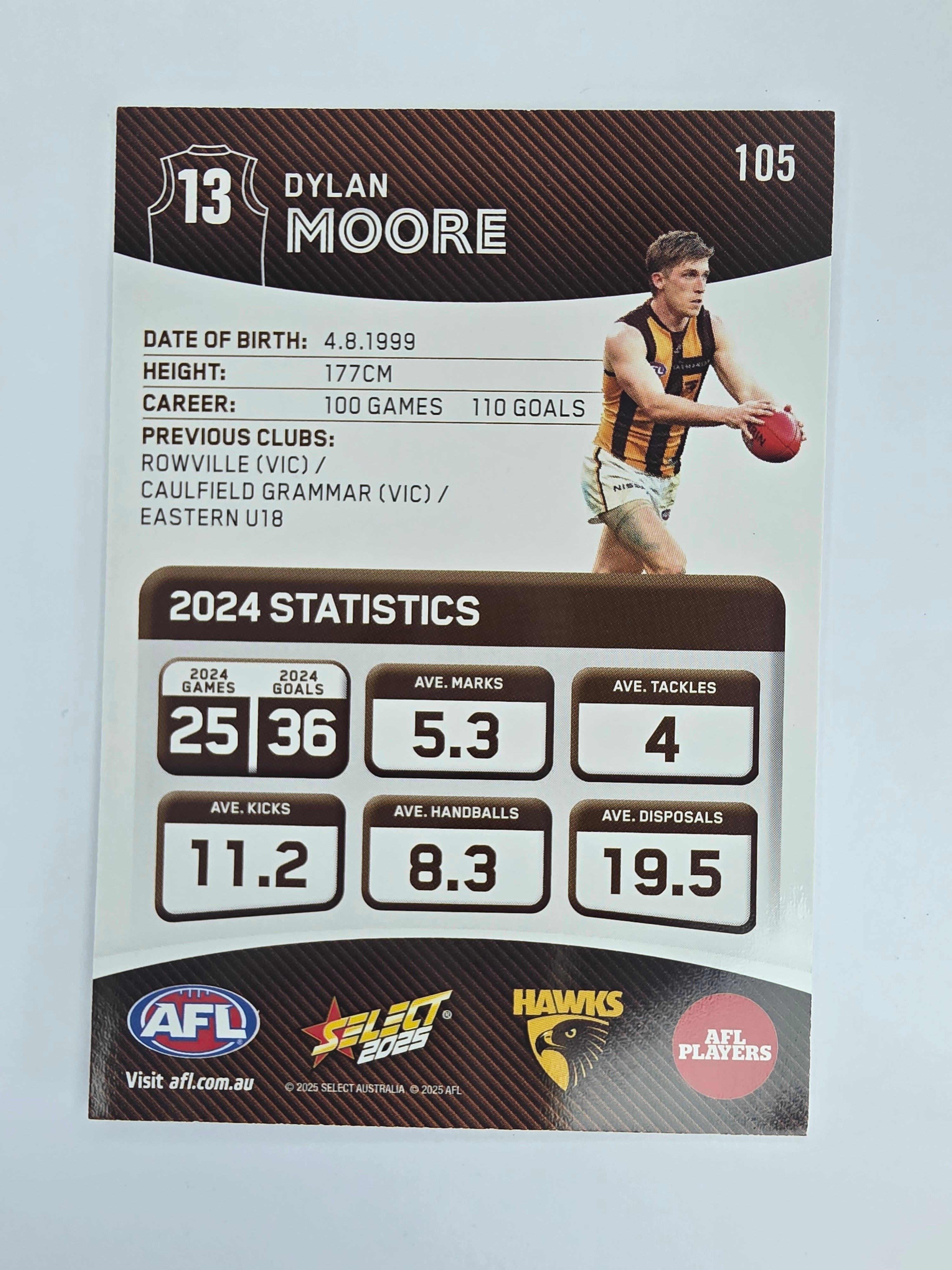 AFL 2025 Footy Stars Base Card #105 Dylan Moore Hawthorn