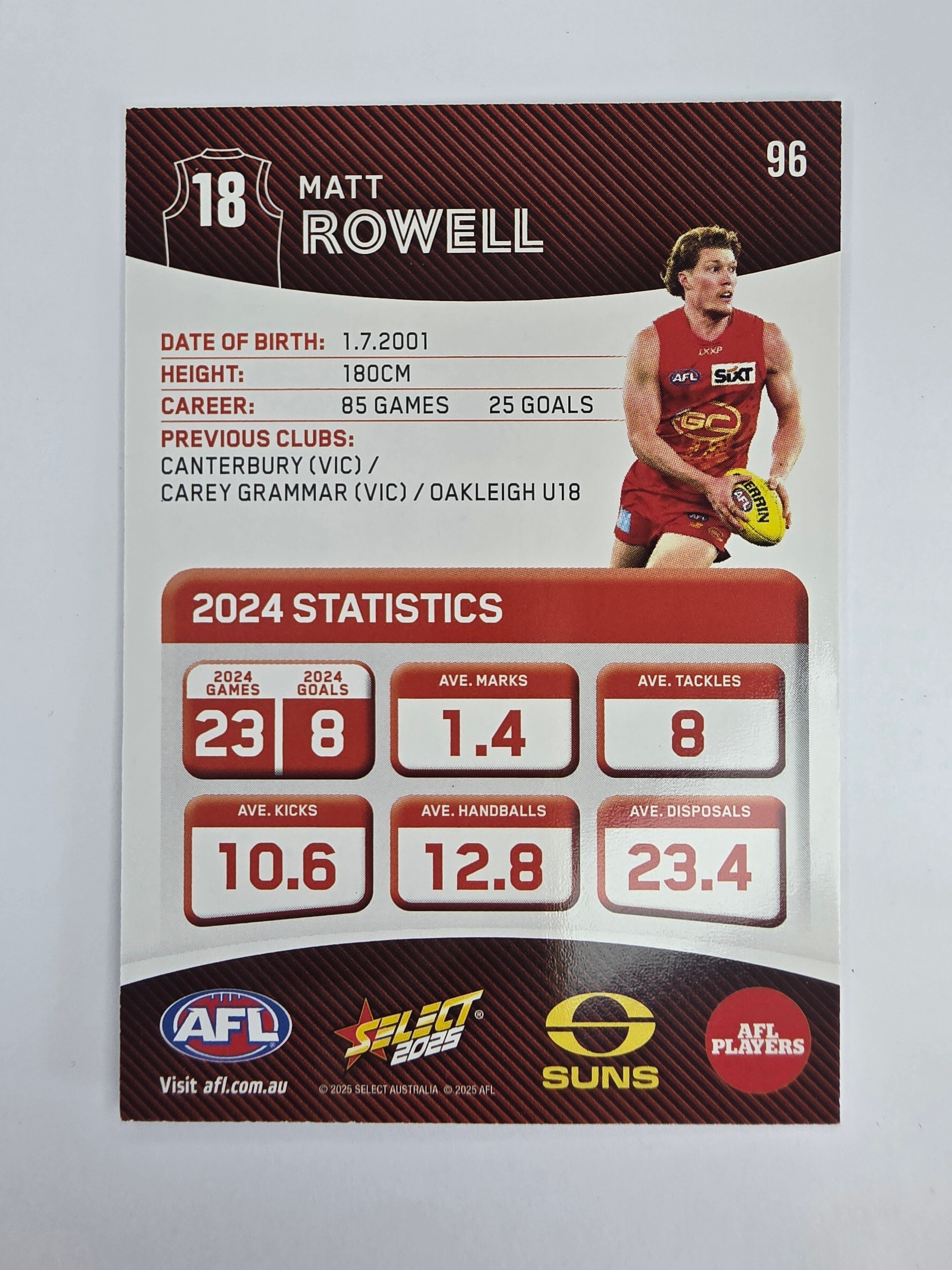 AFL 2025 Footy Stars Base Card #096 Matt Rowell Gold Coast Suns