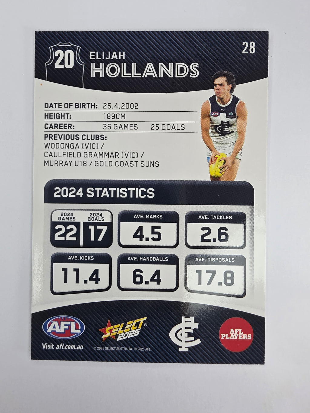 AFL 2025 Footy Stars Base Card #028 Elijah Hollands Carlton Blues