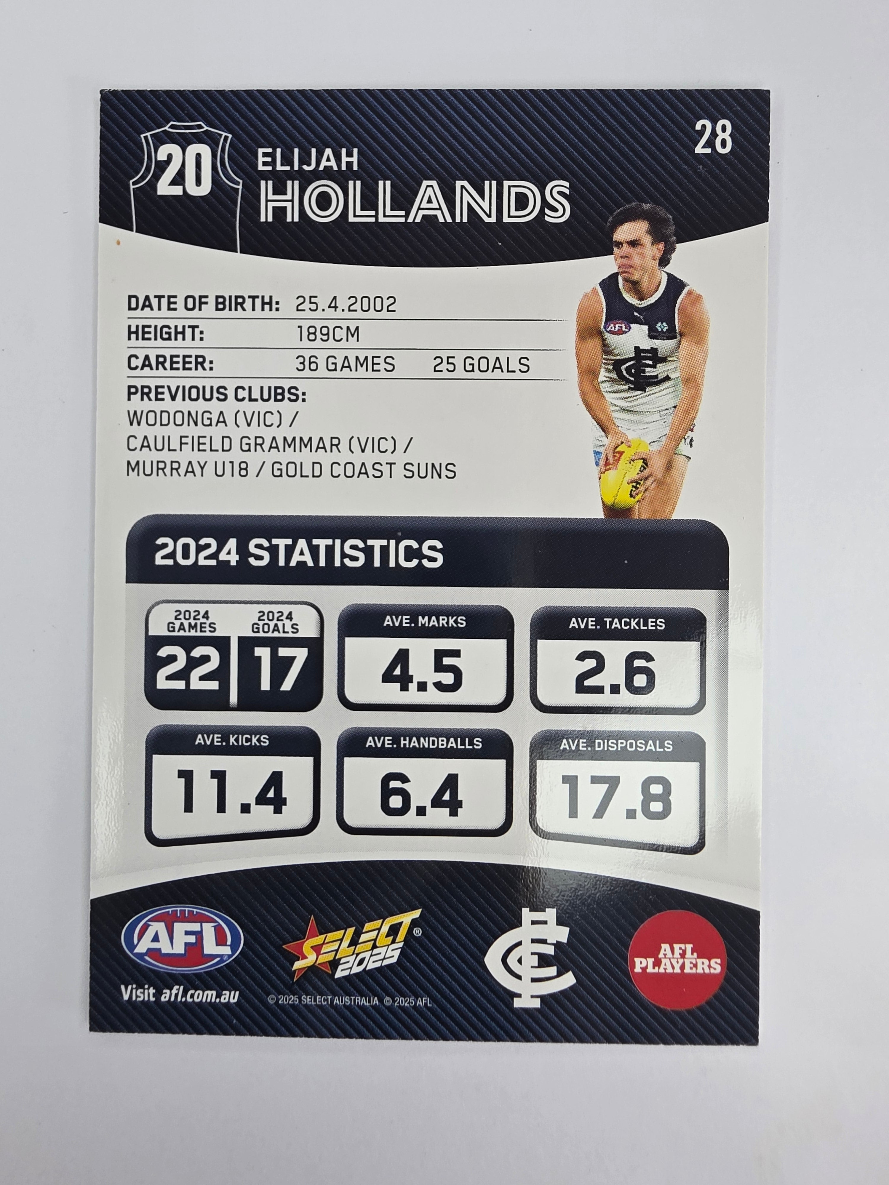 AFL 2025 Footy Stars Base Card #028 Elijah Hollands Carlton Blues