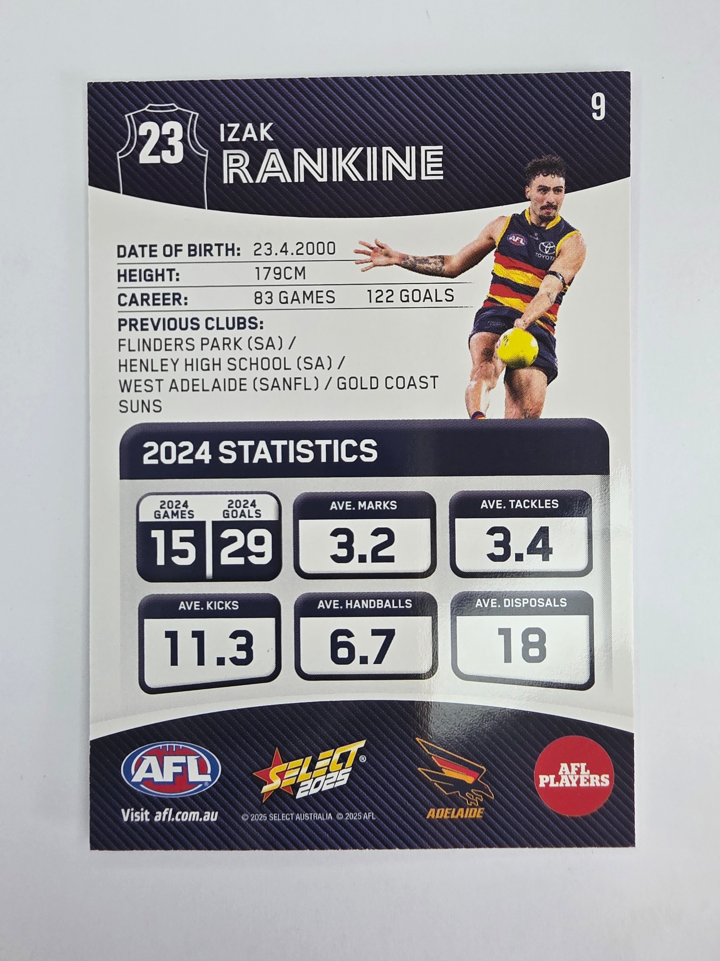 AFL 2025 Footy Stars Base Card #009 Izak Rankine Adelaide Crows
