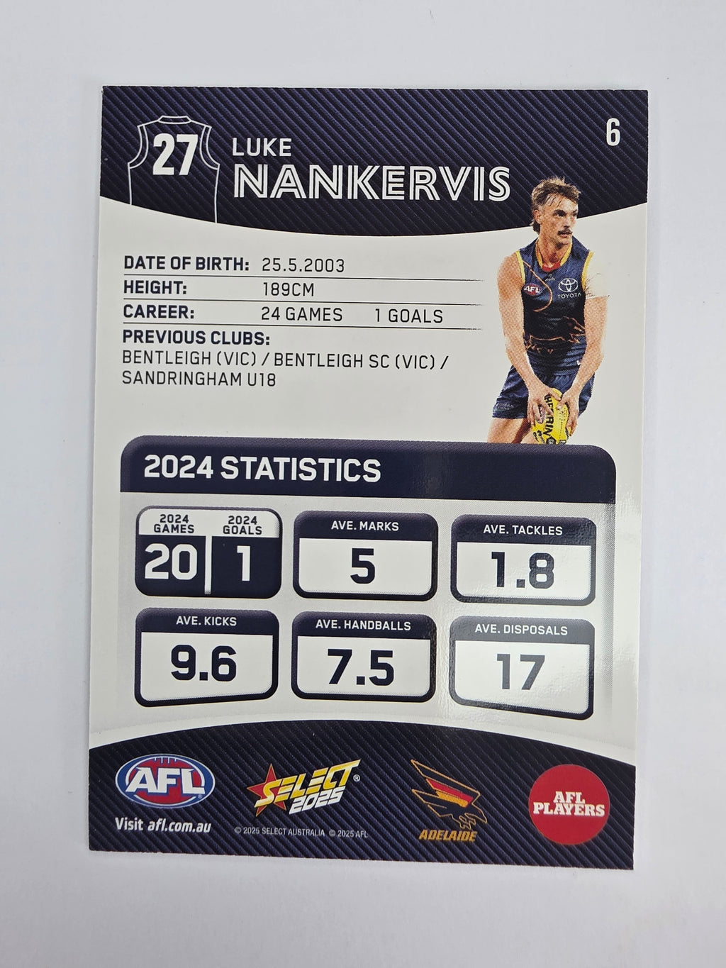 AFL 2025 Footy Stars Base Card #006 Luke Nankervis Adelaide Crows