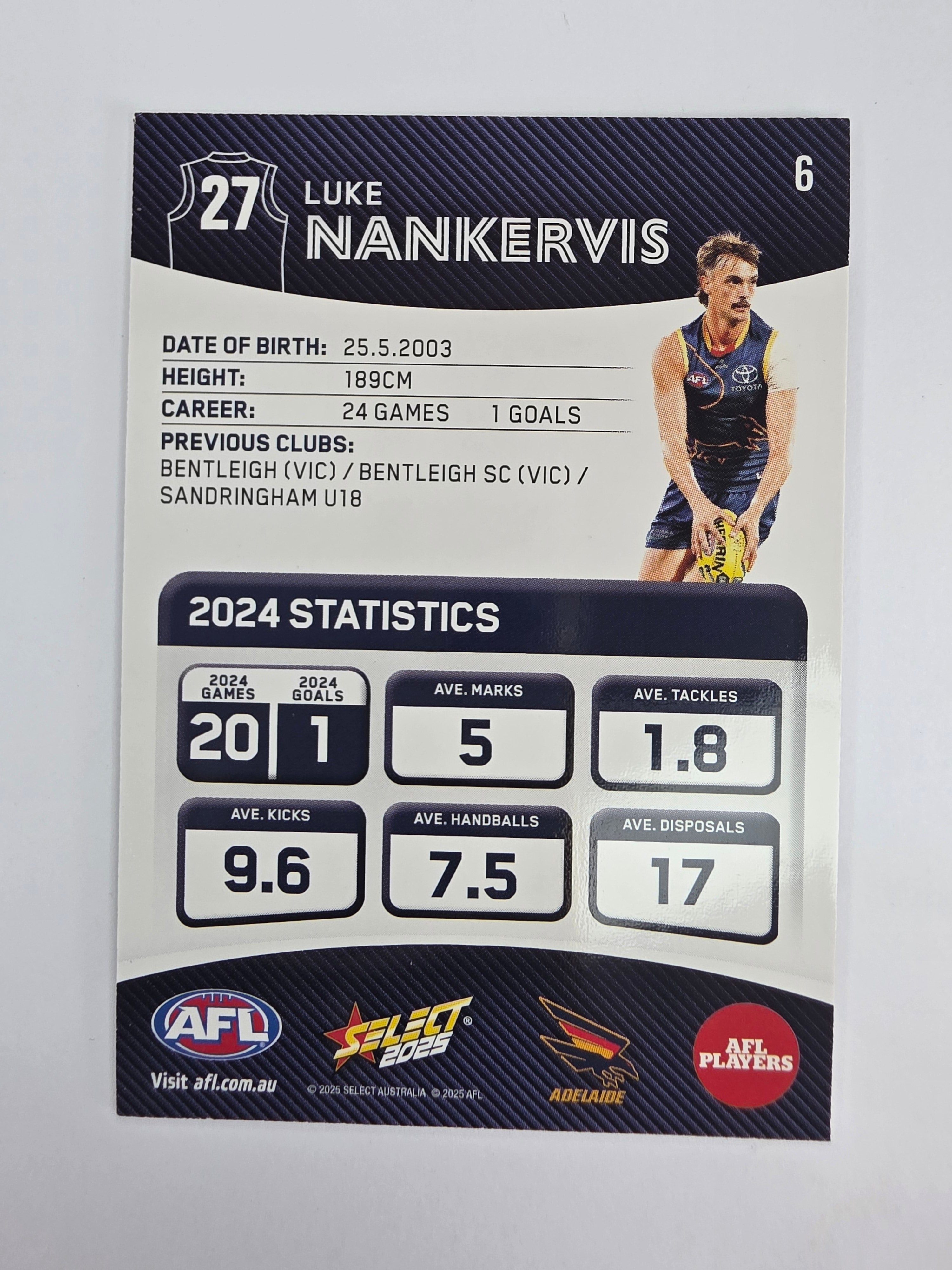 AFL 2025 Footy Stars Base Card #006 Luke Nankervis Adelaide Crows