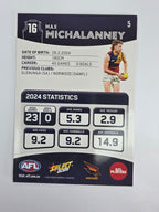 AFL 2025 Footy Stars Base Card #005 Max Michalanney Adelaide Crows