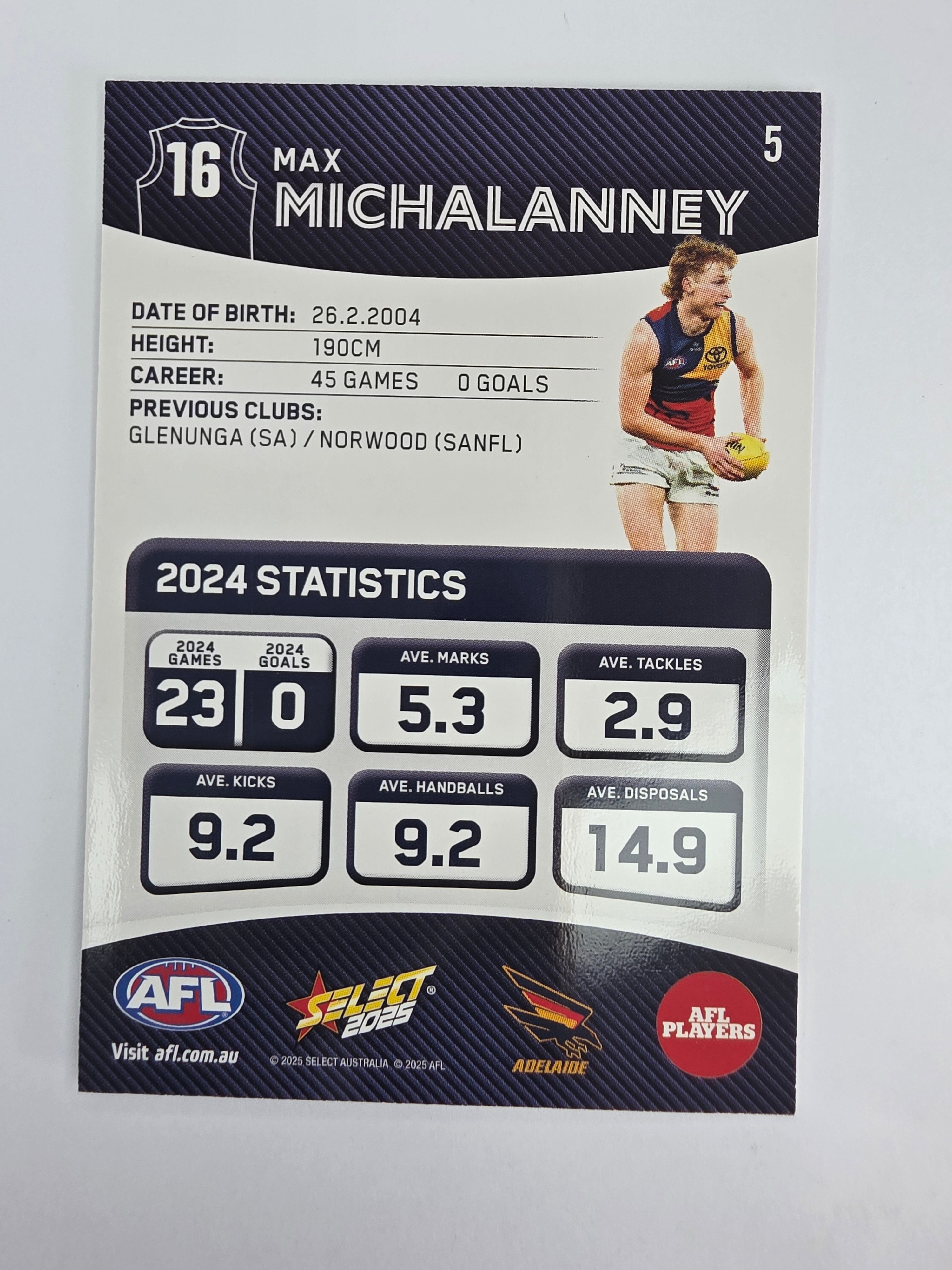 AFL 2025 Footy Stars Base Card #005 Max Michalanney Adelaide Crows